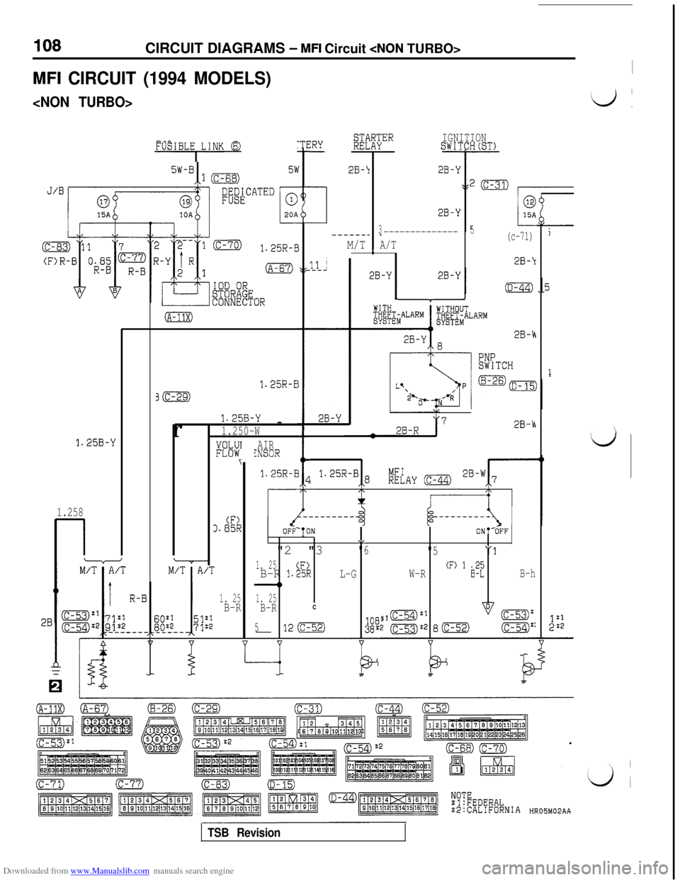 MITSUBISHI 3000GT 1993 2.G Workshop Manual Downloaded from www.Manualslib.com manuals search engine CIRCUIT DIAGRAMS - MFI Circuit <NON TURBO>
MFI CIRCUIT (1994 MODELS)I
<NON TURBO>‘d ~
EFUSiBLE,LINK QIGNITIONSWITCH(ST)
-T-
:RYSRBKER-I
2B-\1