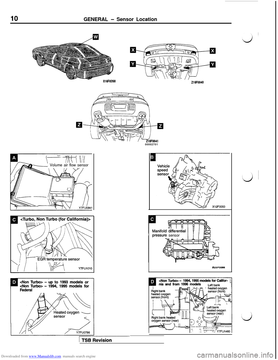 MITSUBISHI 3000GT 1996 2.G User Guide Downloaded from www.Manualslib.com manuals search engine GENERAL - Sensor Location
00002701
Volume air flow sensor
<Turbo,Non Turbo (for California)>
Y7FUlOlO
pressure sensor
AOSFOOM  