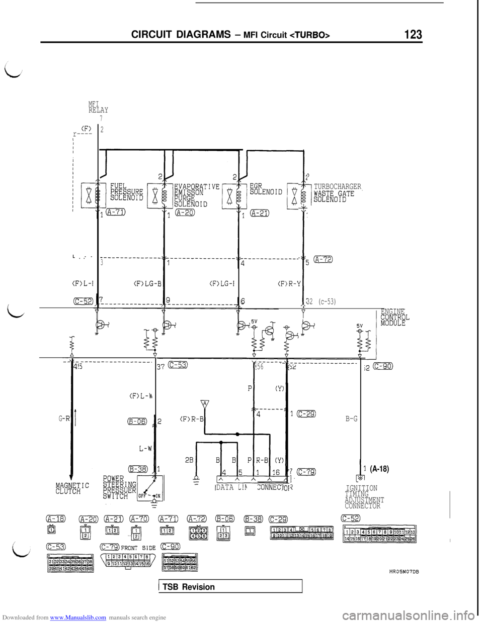 MITSUBISHI 3000GT 1992 2.G Repair Manual Downloaded from www.Manualslib.com manuals search engine CIRCUIT DIAGRAMS - MFI Circuit <TURBO>123
MFIRELAY
7
(F)r----2
1III,III1I1
TURBOCHARGER@ENOID Qr
I ..__~._
Ej(A-72)
!
32 (c-53)
7ENGINE
##w"L
e