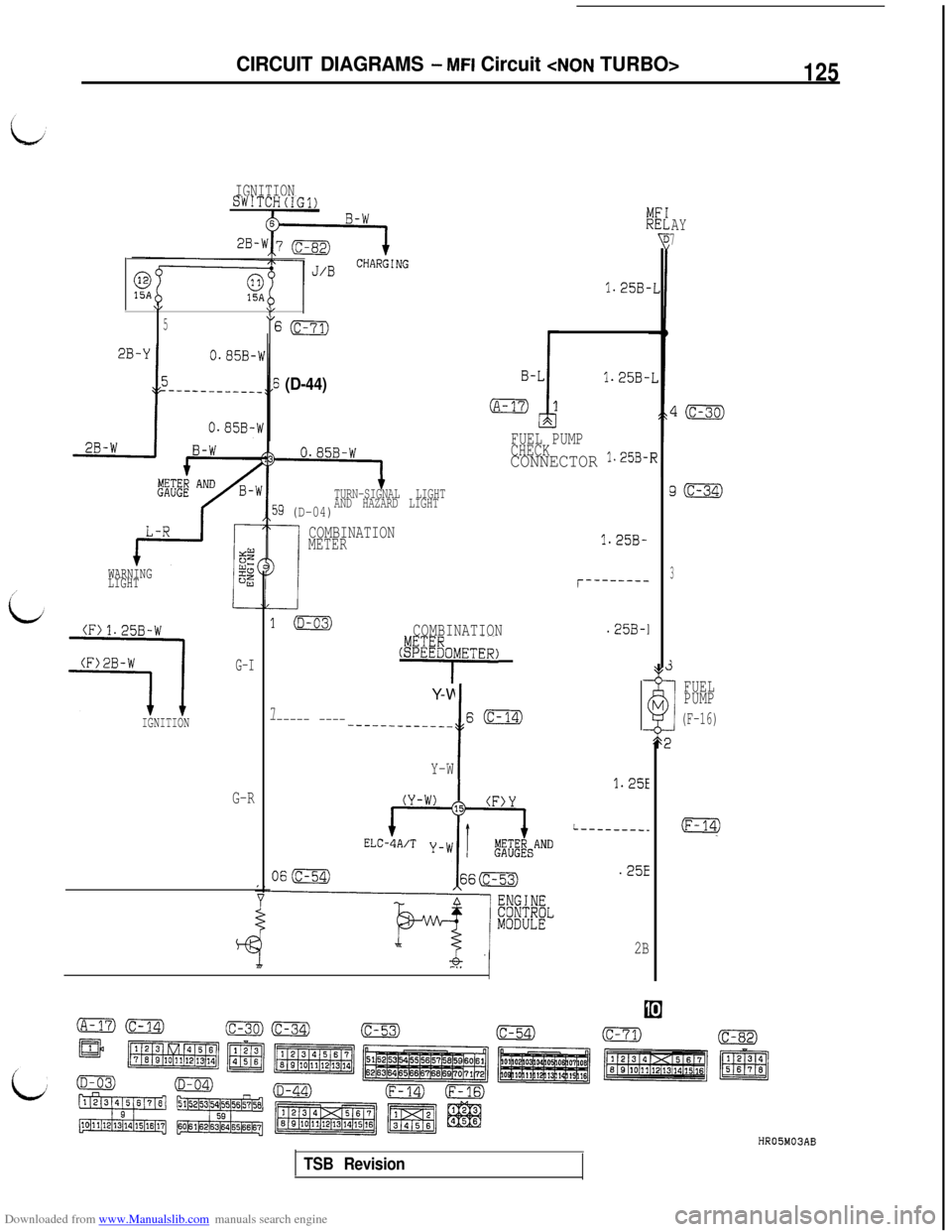 MITSUBISHI 3000GT 1996 2.G Workshop Manual Downloaded from www.Manualslib.com manuals search engine CIRCUIT DIAGRAMS - MFI Circuit <NON TURBO>125
IGNITIONSWITCH(IG1)
\,\I
5\IS(c-71)
-___-_---__
WARNING WARNING
LIGHT LIGHT
/
(F>1.25B-W(F>1.25B-