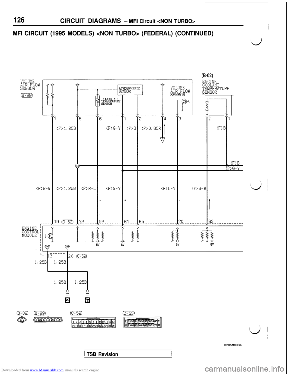 MITSUBISHI 3000GT 1992 2.G Workshop Manual Downloaded from www.Manualslib.com manuals search engine 126CIRCUIT DIAGRAMS - MFI Circuit <NON TURBO>
MFI CIRCUIT (1995 MODELS) <NON TURBO> (FEDERAL) (CONTINUED)
‘d ~
(B-02)
VOLUME
i%usow
m
NGINE
O