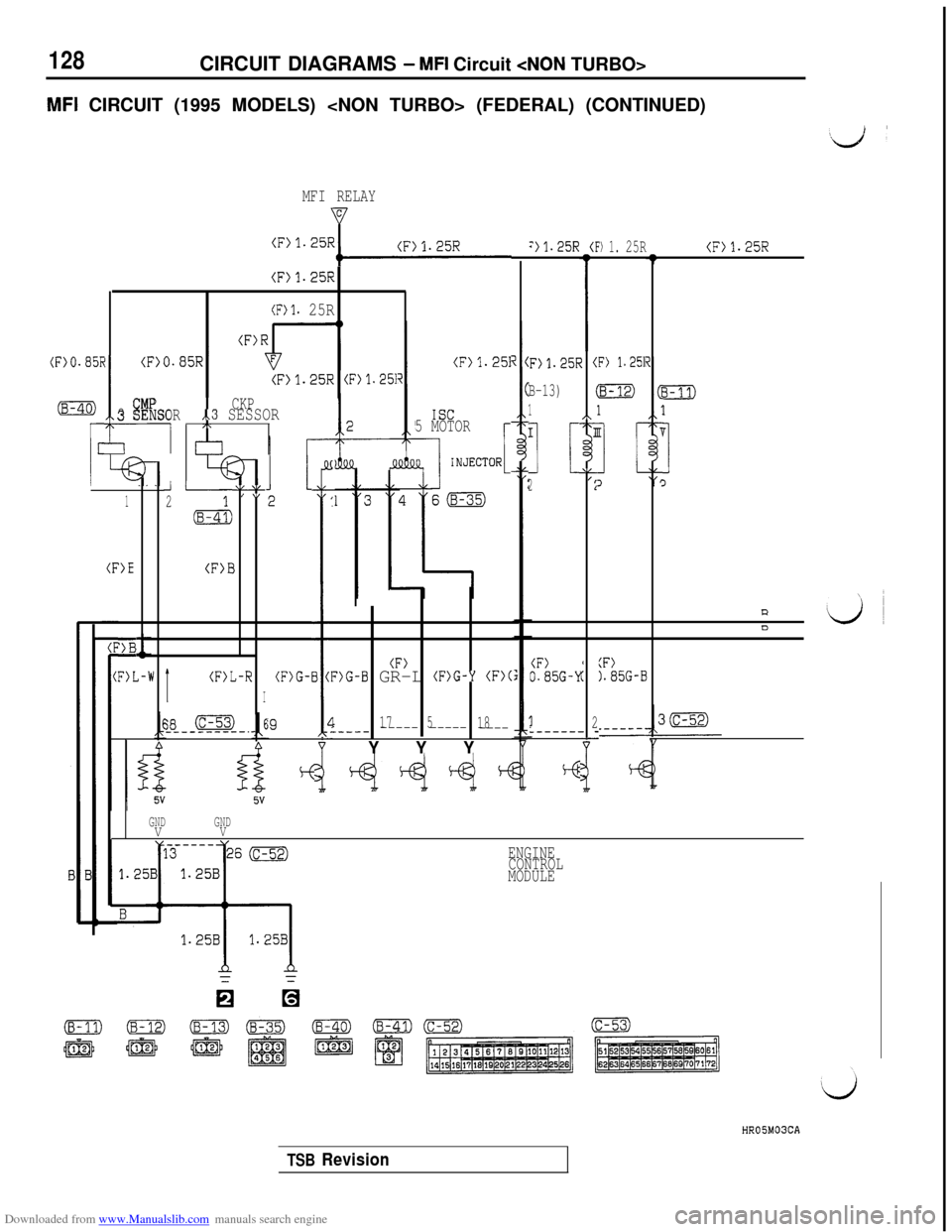 MITSUBISHI 3000GT 1992 2.G Service Manual Downloaded from www.Manualslib.com manuals search engine 128CIRCUIT DIAGRAMS - MFI Circuit <NON TURBO>
MFI CIRCUIT (1995 MODELS) <NON TURBO> (FEDERAL) (CONTINUED)
MFI RELAY
:) 1.:)1.25R
25R(F)1.25R
F)