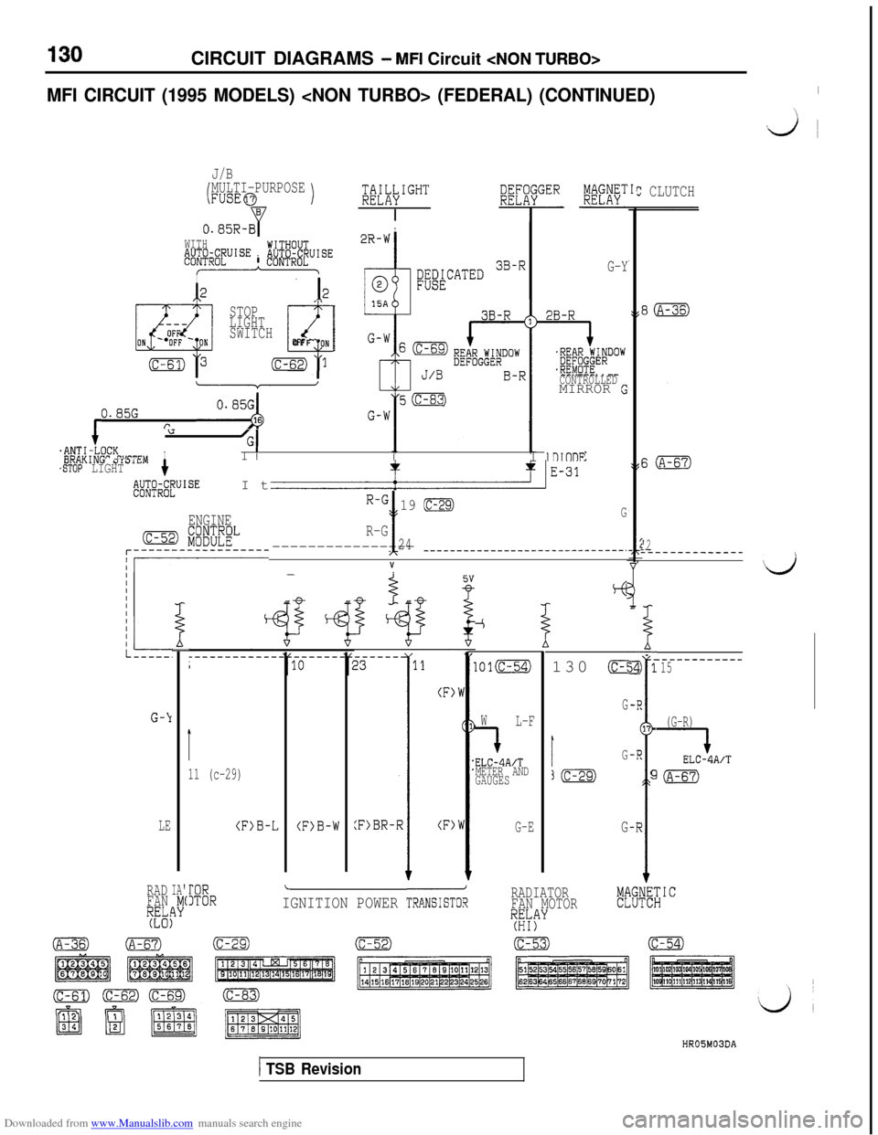 MITSUBISHI 3000GT 1992 2.G Workshop Manual Downloaded from www.Manualslib.com manuals search engine CIRCUIT DIAGRAMS - MFI Circuit <NON TURBO>
MFI CIRCUIT (1995 MODELS) <NON TURBO> (FEDERAL) (CONTINUED)I
Yj ~
J/B
lMULTI-PURPOSEFUSE@i
v
c: CLUT