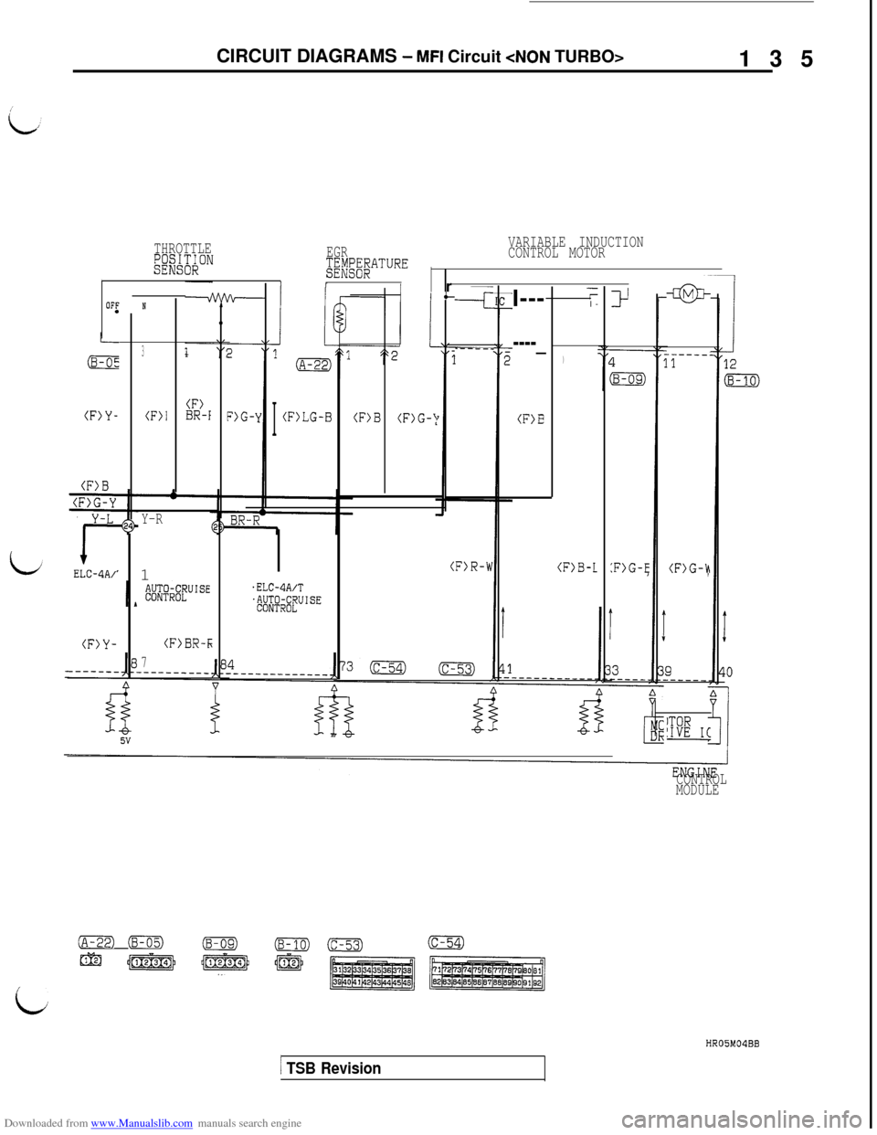 MITSUBISHI 3000GT 1992 2.G Workshop Manual Downloaded from www.Manualslib.com manuals search engine CIRCUIT DIAGRAMS - MFI Circuit <NON TURBO>
135
THROTTLEg;;W;;ONEGRVARIABLE INDUCTION
;E;g;EATURECONTROL MOTOR
I/IrIIr
OFfNcI---
l-
)Y
F)G-
+m-
