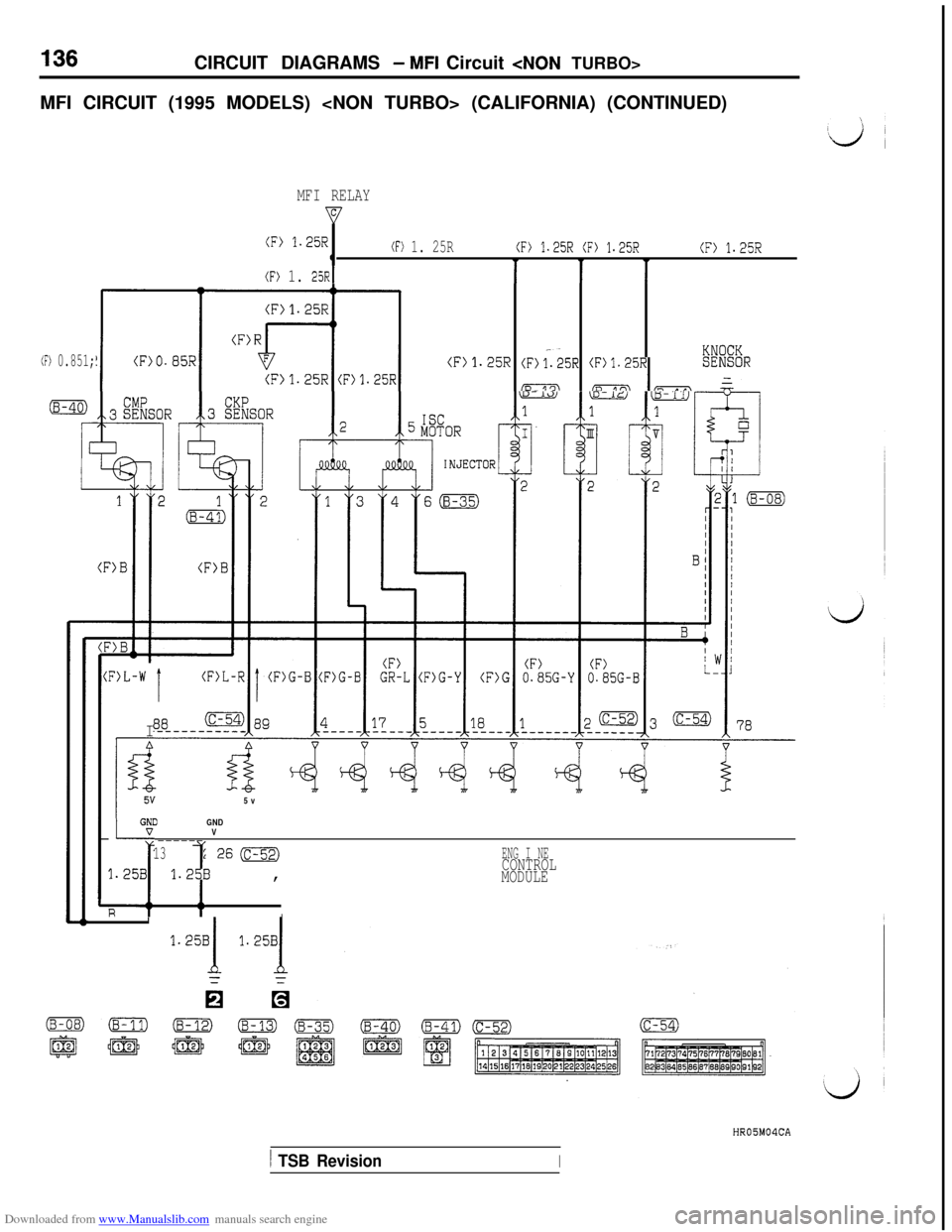 MITSUBISHI 3000GT 1994 2.G Workshop Manual Downloaded from www.Manualslib.com manuals search engine CIRCUIT DIAGRAMS - MFI Circuit <NON TURBO>
MFI CIRCUIT (1995 MODELS) <NON TURBO> (CALIFORNIA) (CONTINUED)
MFI RELAY
(F> 1.25R(F> 1. 25R(F) 1.25