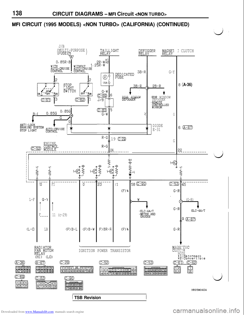 MITSUBISHI 3000GT 1992 2.G Workshop Manual Downloaded from www.Manualslib.com manuals search engine 138CIRCUIT DIAGRAMS - MFI Circuit <NON TURBO>
MFI CIRCUIT (1995 MODELS) <NON TURBO> (CALIFORNIA) (CONTINUED)
J/BMULTI-PURPOSE
REAR WINDOW
,,,,,