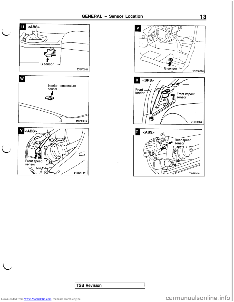 MITSUBISHI 3000GT 1994 2.G Workshop Manual Downloaded from www.Manualslib.com manuals search engine GENERAL - Sensor Location
-
216FOO51
Interior temperature
sensor
4
Qs
1 TSB Revision  