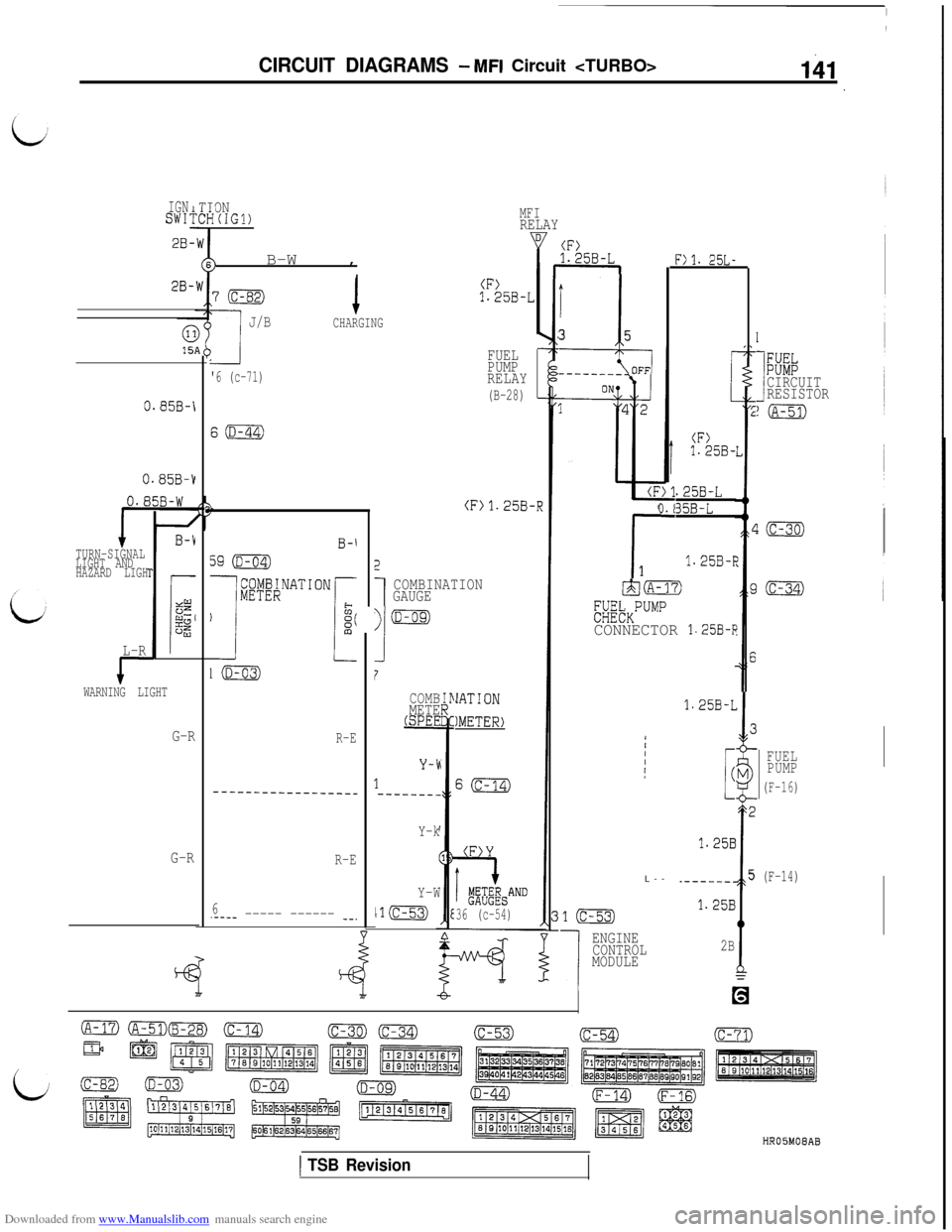 MITSUBISHI 3000GT 1992 2.G Manual PDF Downloaded from www.Manualslib.com manuals search engine CIRCUIT DIAGRAMS - MFI Circuit <TURBO>
MFIRELAY
IGNSW1
2B-
TIONCH(IG?)
\ B-W ,F>l. 25L-
(F)1.258-
.258-L
35B-L
1.25B-F
,7 (c-82)
3
J/BCHARGING
