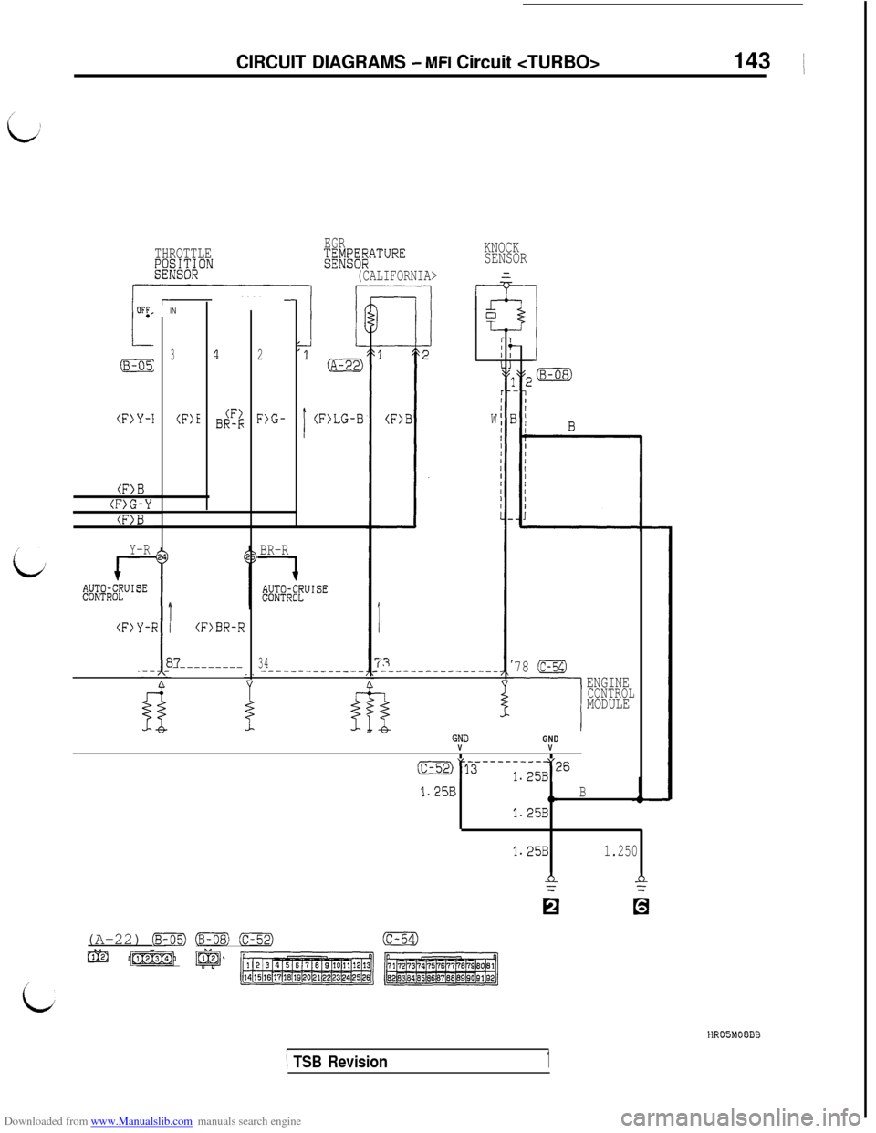 MITSUBISHI 3000GT 1994 2.G Workshop Manual Downloaded from www.Manualslib.com manuals search engine CIRCUIT DIAGRAMS - MFI Circuit <TURBO>143 (
THROTTLEEGR
;;;W&ON;EEgEBATURE
(CALIFORNIA>
I -IrOF!,
L
(B-05:
IN
32
(Fly-1(F>E(F>BR-fiF)G-
I
(F>LG