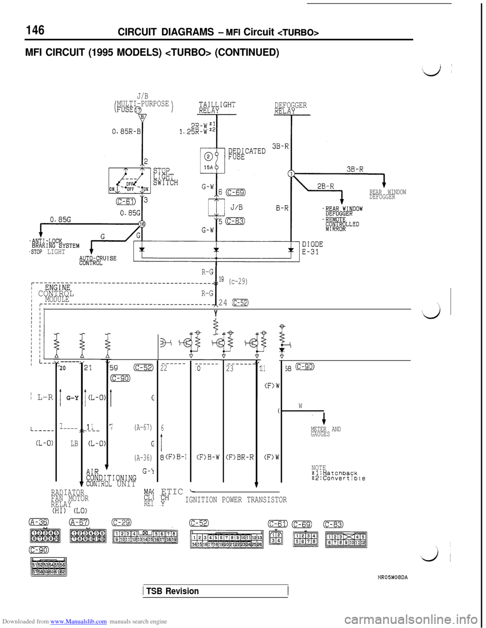 MITSUBISHI 3000GT 1992 2.G Manual PDF Downloaded from www.Manualslib.com manuals search engine 146CIRCUIT DIAGRAMS - MFI Circuit <TURBO>
MFI CIRCUIT (1995 MODELS) <TURBO> (CONTINUED)
J/B
tMULTI-PURPOSEFUSE@iT$TkkIGHTDEFOGGERn-r n-9KELHY
