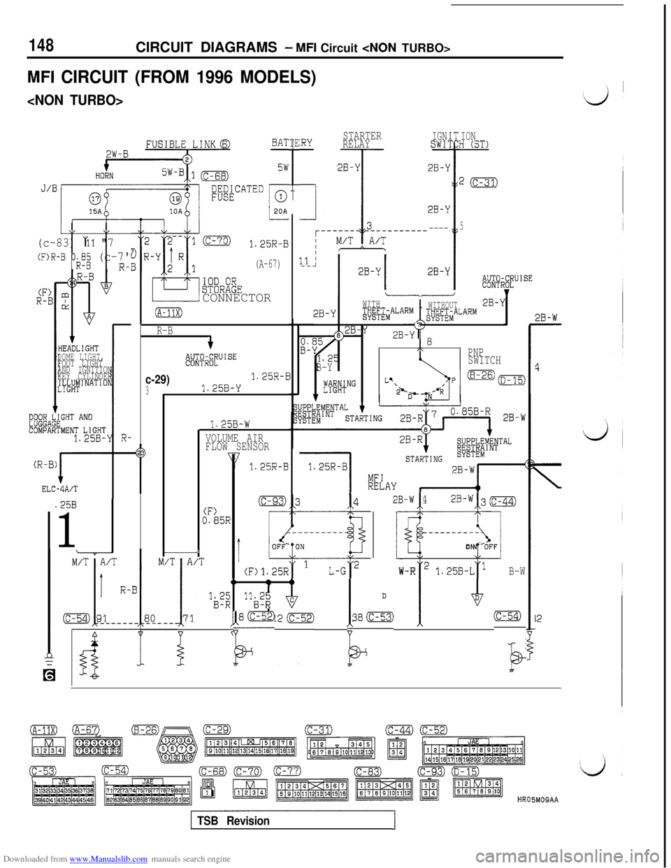 MITSUBISHI 3000GT 1994 2.G Workshop Manual Downloaded from www.Manualslib.com manuals search engine 148CIRCUIT DIAGRAMS - MFI Circuit <NON TURBO>
MFI CIRCUIT (FROM 1996 MODELS)
<NON TURBO>
IGNSWI-
2B-k
2B-k
----
2B-k
IONH (ST)
F(c-31)
5
START