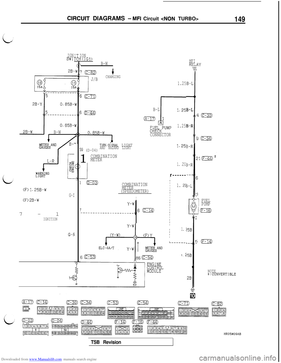 MITSUBISHI 3000GT 1992 2.G Workshop Manual Downloaded from www.Manualslib.com manuals search engine ClRCUlT DIAGRAMS - MFI Circuit <NON TURBO>149
IGNSWI’
2B-
ION-I(IGl)
\B-WMFIREL,D
B-L
>
B-L
B-R J/B
CHARGING
1.25
B-L
0.85B-
O.S5B-
B-Wg;EL&P