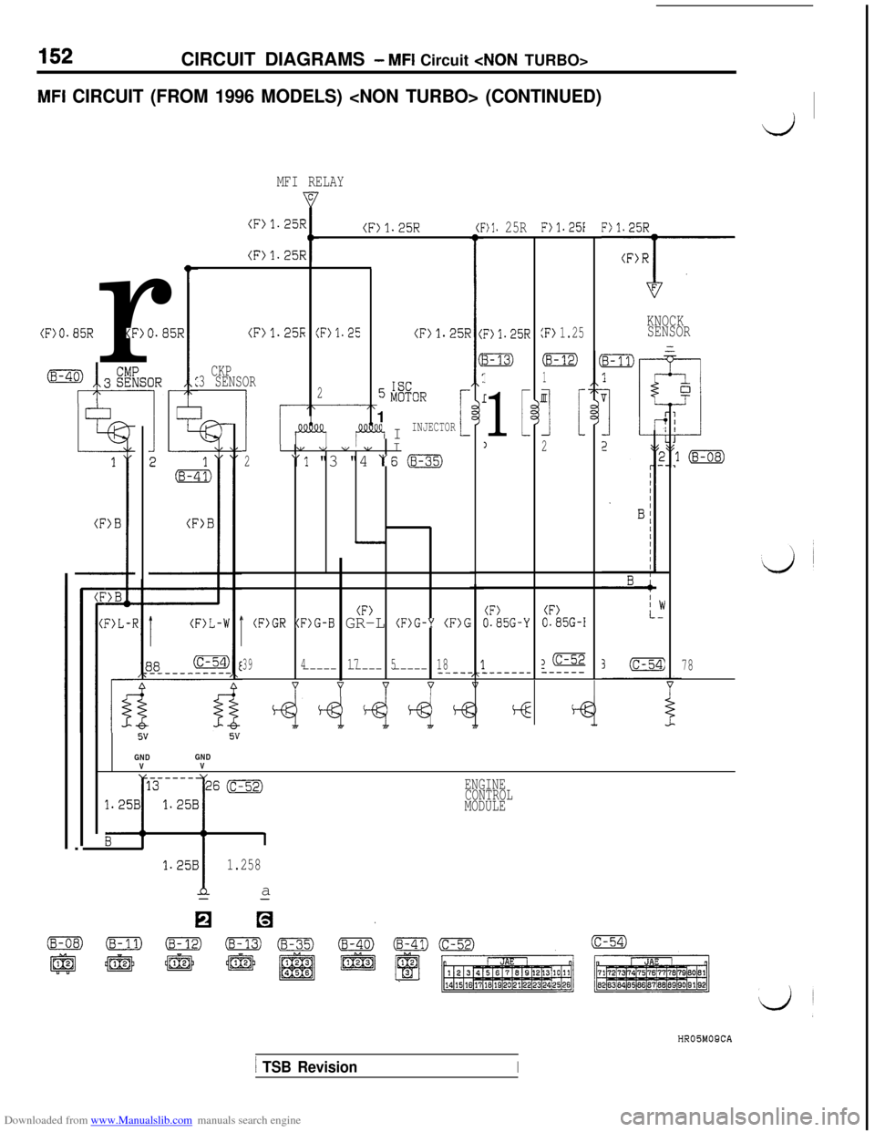 MITSUBISHI 3000GT 1992 2.G Service Manual Downloaded from www.Manualslib.com manuals search engine 152CIRCUIT DIAGRAMS - MFI Circuit <NON TURBO>
MFI CIRCUIT (FROM 1996 MODELS) <NON TURBO> (CONTINUED)
d~
MFI RELAY
(F)1.25R:)l. 25RF)1.251F)1.25