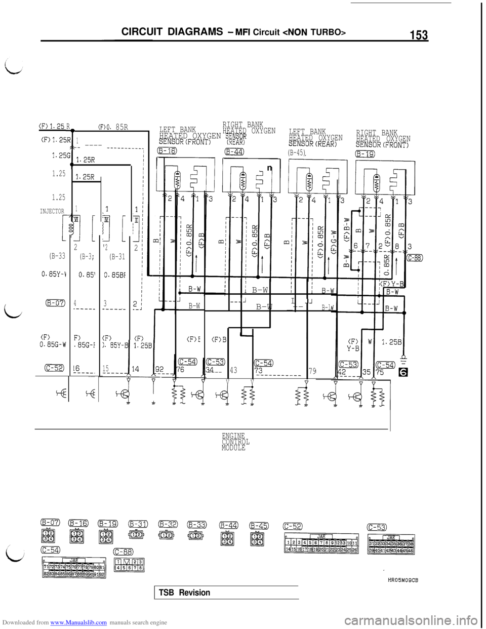 MITSUBISHI 3000GT 1994 2.G Workshop Manual Downloaded from www.Manualslib.com manuals search engine CIRCUIT DIAGRAMS - MFI Circuit <NON TURBO>153
LEFT BANKRIGHT BANK
HEATED OXYGENHEATED OXYGEN x$:5$SENSOR(FRONT)
(Fj1.25
(F)1.2E
1.25R
iR1
b(F)O