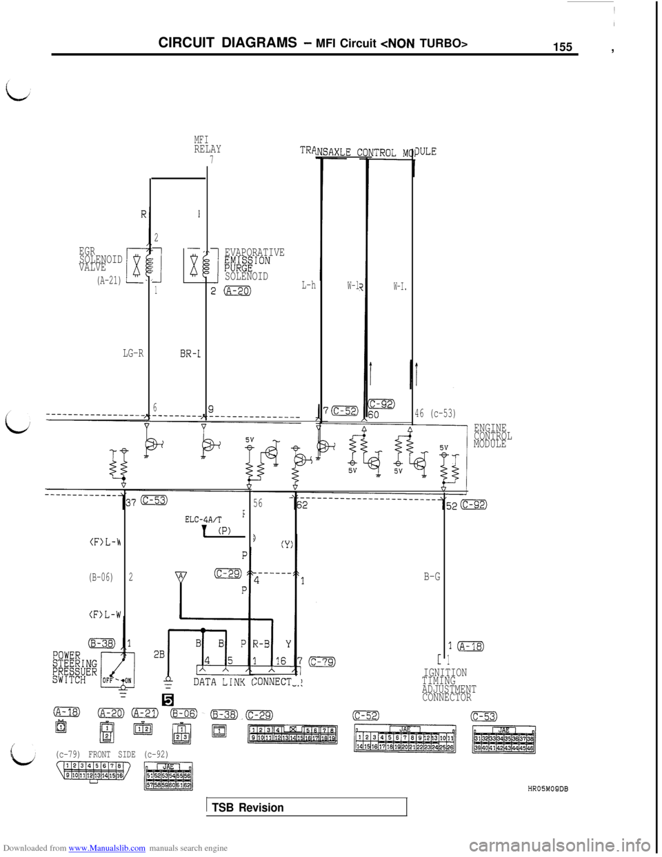 MITSUBISHI 3000GT 1995 2.G Service Manual Downloaded from www.Manualslib.com manuals search engine CIRCUIT DIAGRAMS - MFI Circuit <NON TURBO>
155 ,
MFIRELAY
7TRP
L-h
3ULE
EGR
SOLENOID
VALVE
(A-21)
I
-
8
2
!
1
LG-RBR-I
6
I
EVAPORATIVE;flMIgEIO