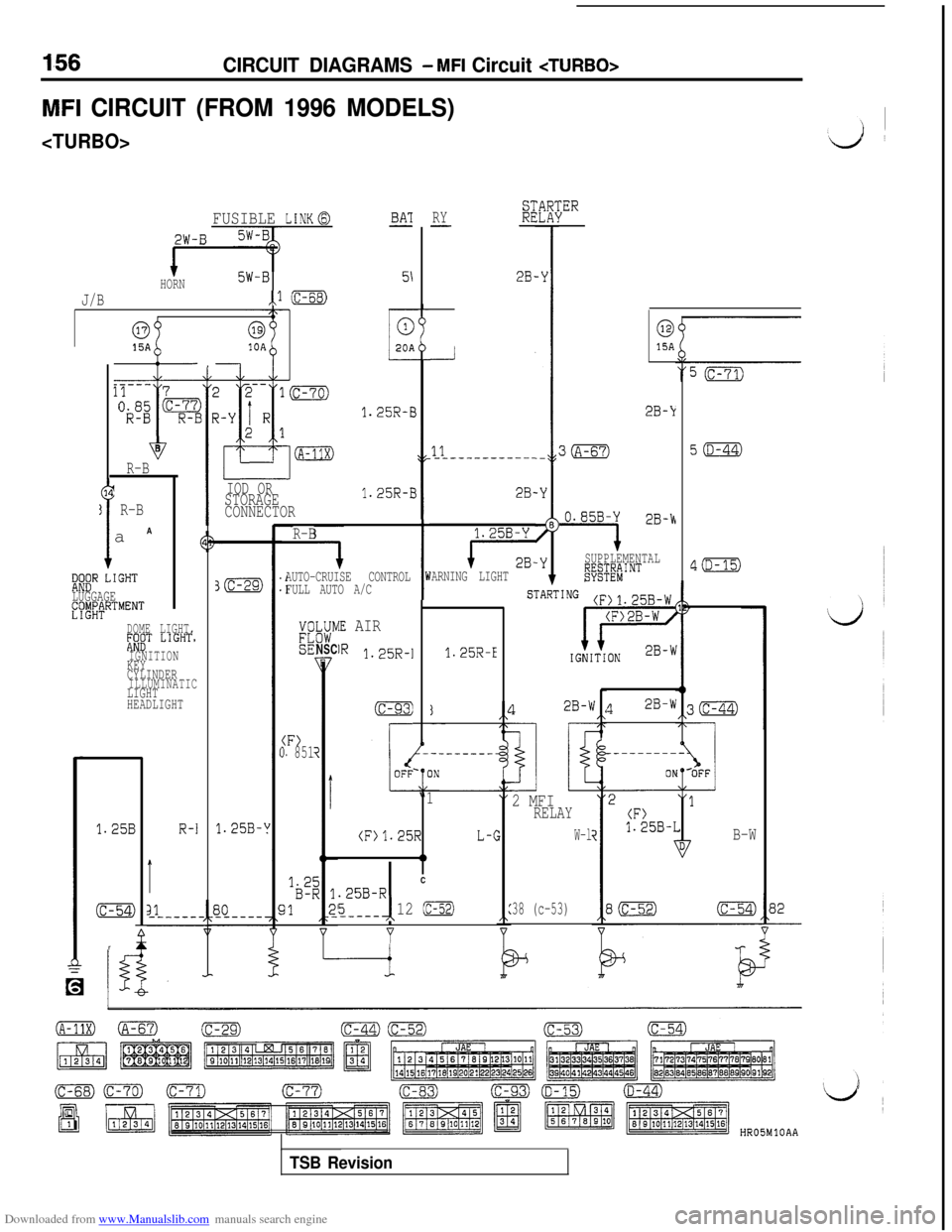 MITSUBISHI 3000GT 1996 2.G Owners Manual Downloaded from www.Manualslib.com manuals search engine CIRCUIT DIAGRAMS - MFI Circuit <TURBO>
MFI CIRCUIT (FROM 1996 MODELS)
<TURBO>
RY82--
28.
;ERBA’I-
5\
FUSIBLE LINK0
2W-B
HORN5W-B
J/B
,,l (c-6