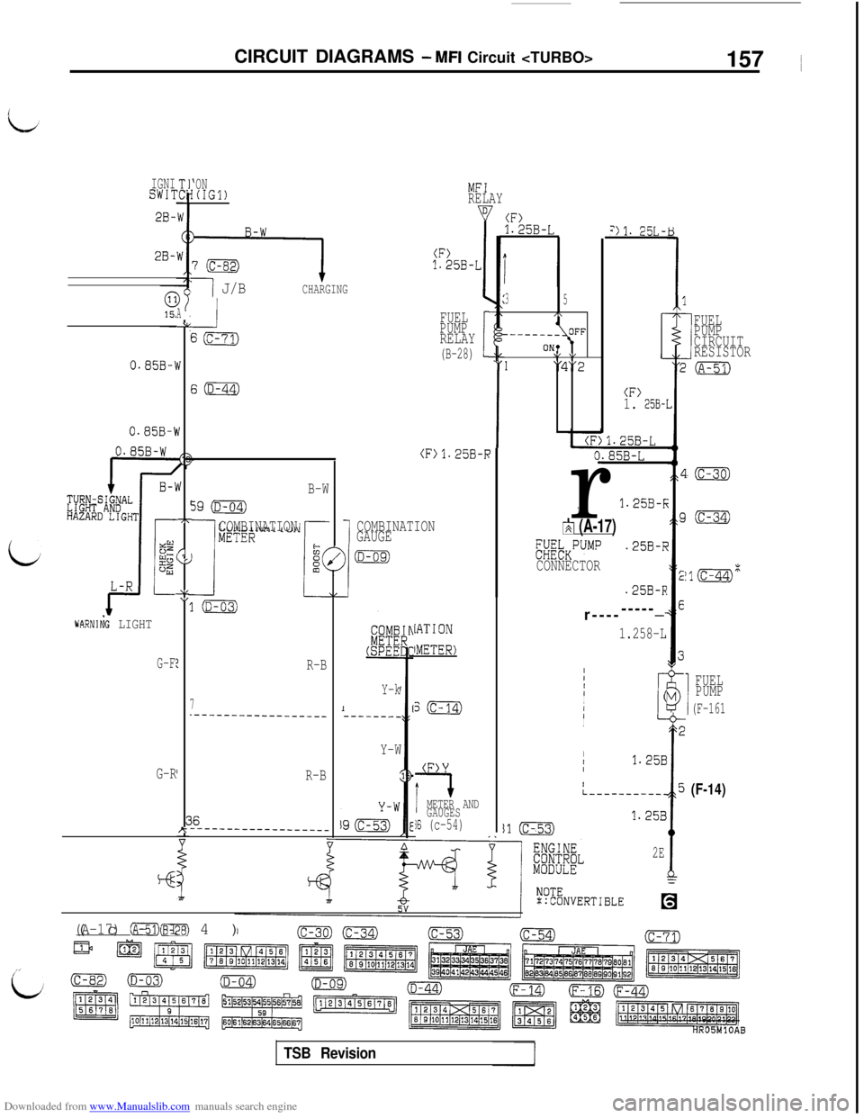 MITSUBISHI 3000GT 1993 2.G Workshop Manual Downloaded from www.Manualslib.com manuals search engine CIRCUIT DIAGRAMS - MFI Circuit <TURBO>
157 ~
IGNISWI?
2B-
‘ONi(IG1)MFIRELAY
v (F>1.25B-LI)l. 25L-
(F>1. 258-l
1.25B-L
85B-L
1.25B-R
B
1
2B-\