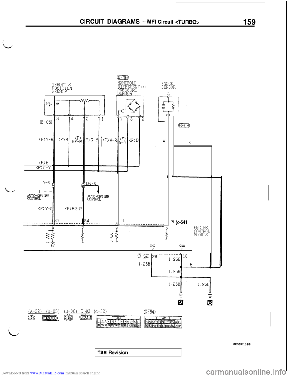 MITSUBISHI 3000GT 1994 2.G Workshop Manual Downloaded from www.Manualslib.com manuals search engine CIRCUIT DIAGRAMS - MFI Circuit <TURBO>
159 ’
THROTTLEI%%;~""
(F>Y-R
<F>B
(F>G-Y
Y-R
LI--@$;$$UISE
(F>Y-R(F)BR-R
MANIFOLDDIFFERENTIALp&RE
 --