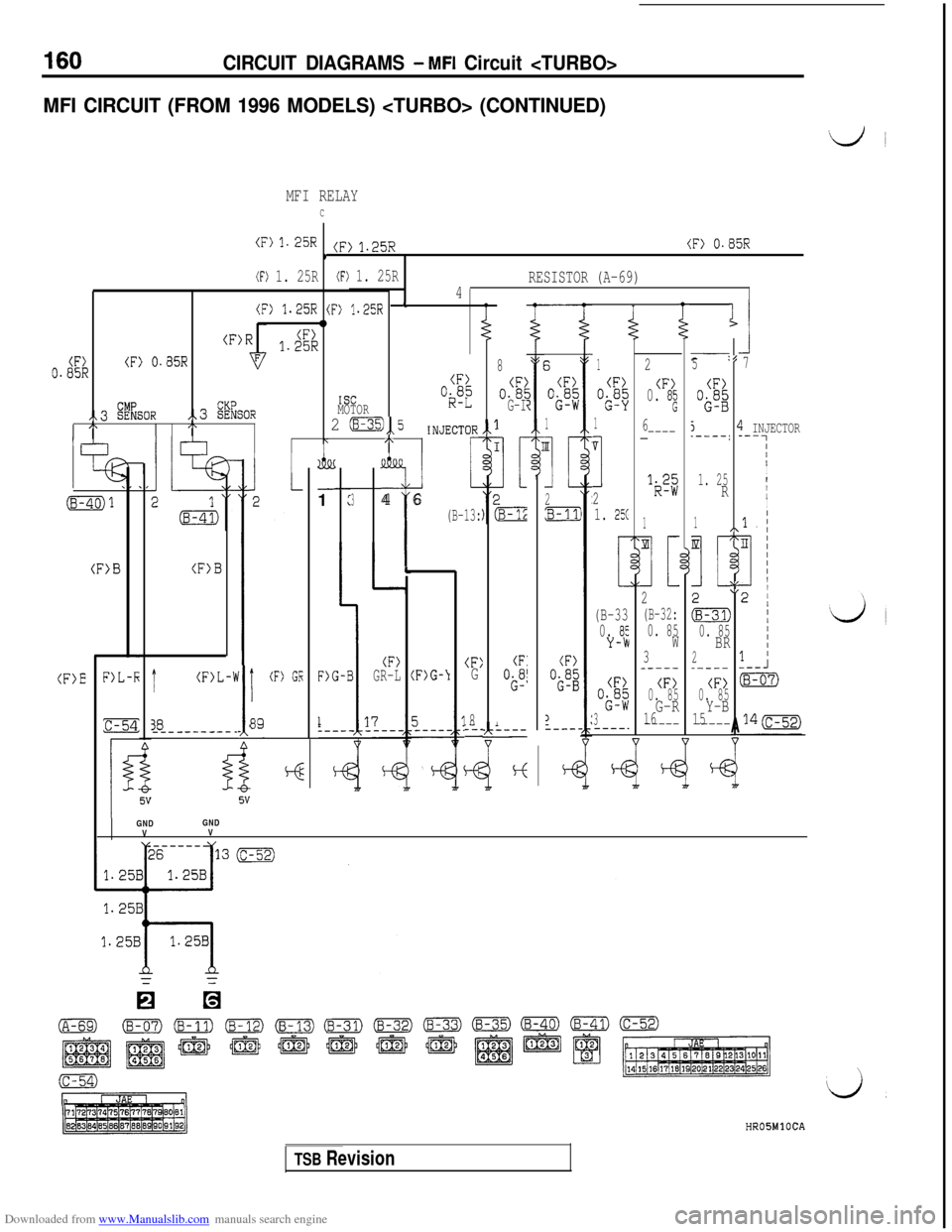 MITSUBISHI 3000GT 1992 2.G Manual Online Downloaded from www.Manualslib.com manuals search engine CIRCUIT DIAGRAMS - MFI Circuit <TURBO>
MFI CIRCUIT (FROM 1996 MODELS) <TURBO> (CONTINUED)
MFI RELAY
C
(F) I. 25R(F) 1. 25R(F) 0.85R1
(F) 1. 25 MITSUBISHI 3000GT 1992 2.G Manual Online Downloaded from www.Manualslib.com manuals search engine CIRCUIT DIAGRAMS - MFI Circuit <TURBO>
MFI CIRCUIT (FROM 1996 MODELS) <TURBO> (CONTINUED)
MFI RELAY
C
(F) I. 25R(F) 1. 25R(F) 0.85R1
(F) 1. 25