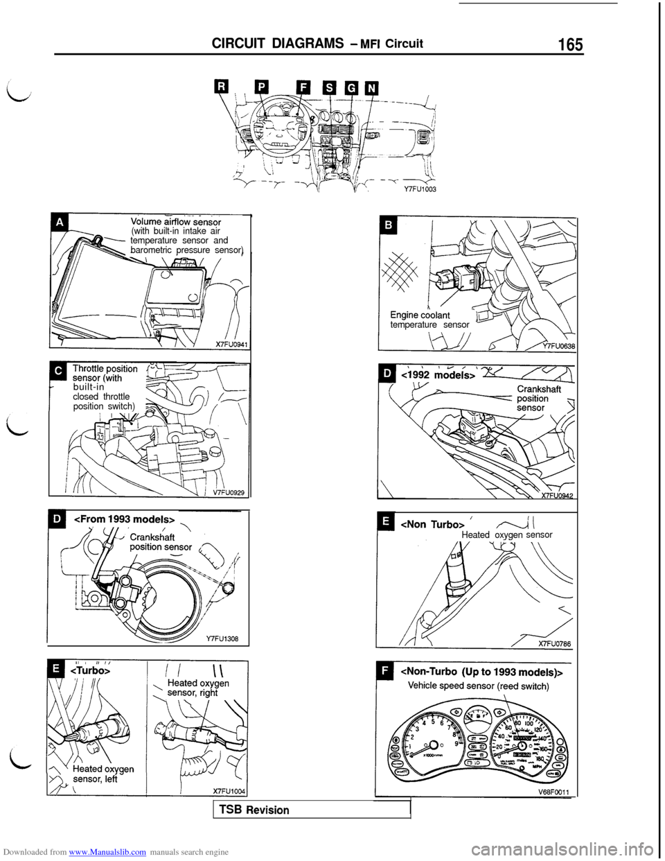 MITSUBISHI 3000GT 1994 2.G Workshop Manual Downloaded from www.Manualslib.com manuals search engine CIRCUIT DIAGRAMS - MFI Circuit165
-x- --q-Y7FU1003
Volume &flo~‘.&&sor(with built-in intake air
temperature sensor and
barometric pressure se