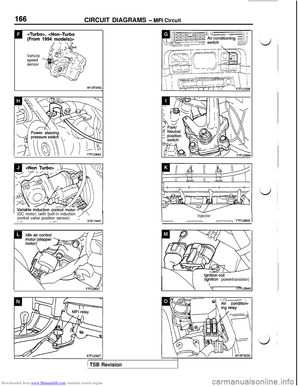 MITSUBISHI 3000GT 1994 2.G Workshop Manual Downloaded from www.Manualslib.com manuals search engine CIRCUIT DIAGRAMS - MFI Circuit
<Turbo>, <Non-Turbo(From 1994 models)>
Vehiclespeed
sensor
IW12FOOSC
(DC motor) (with built-in inductioncontrol 
