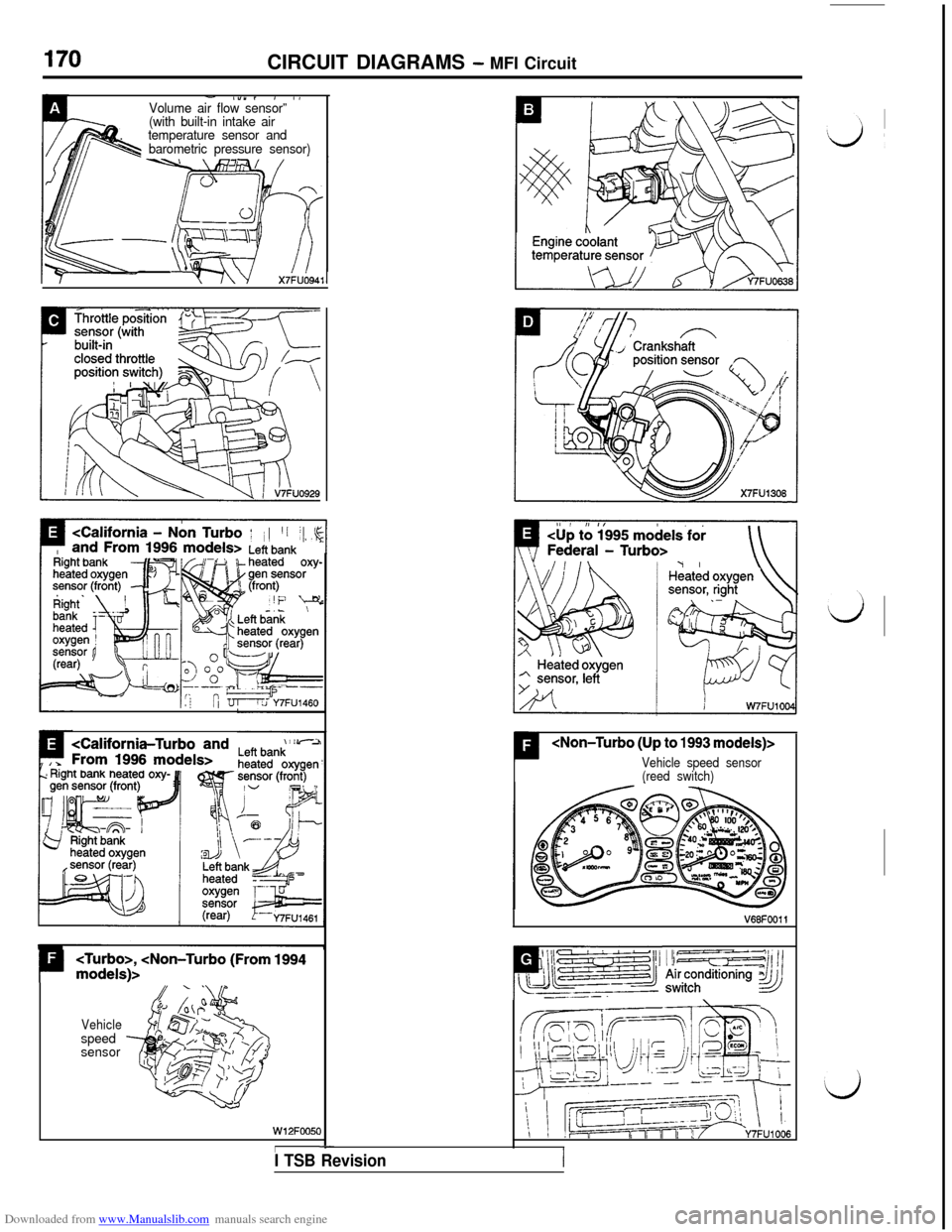MITSUBISHI 3000GT 1995 2.G Workshop Manual Downloaded from www.Manualslib.com manuals search engine CIRCUIT DIAGRAMS - MFI Circuit
- l”“, , IVolume air flow sensor”’.(with built-in intake air
temperature sensor and
barometric pressure 