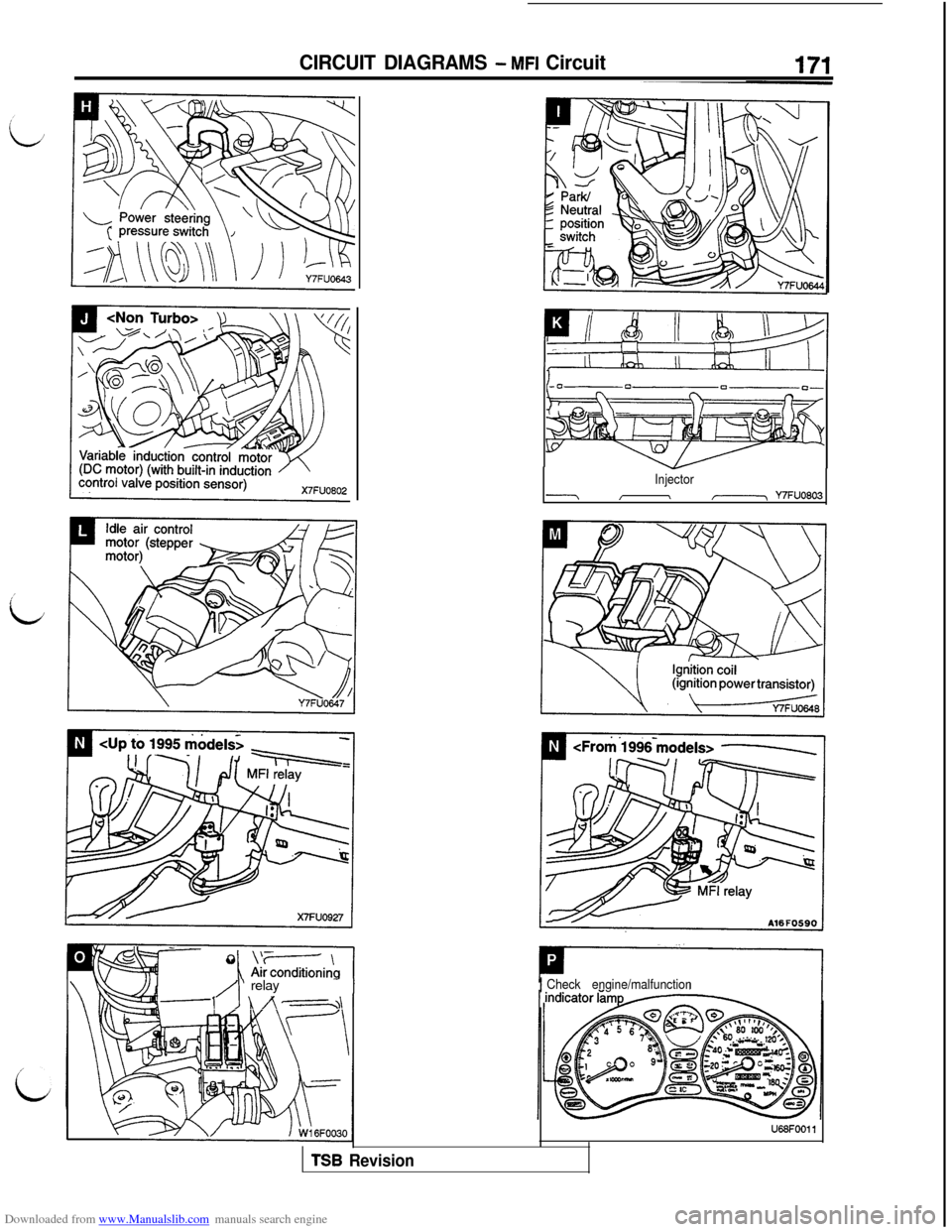 MITSUBISHI 3000GT 1994 2.G Workshop Manual Downloaded from www.Manualslib.com manuals search engine CIRCUIT DIAGRAMS - MFI Circuit
,’
L
c
Injector
-I\/-, Y7FUO803
\ R\/1/I‘ relay- 1
I’ I\,?-==,>\ I
1Check engine/malfunction
U68FOOll
TSB 