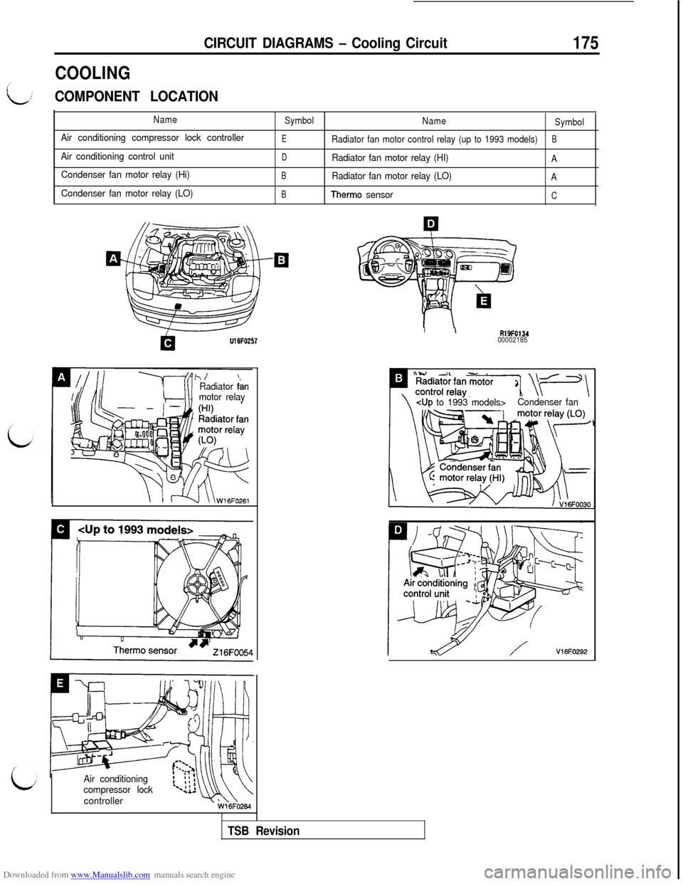 MITSUBISHI 3000GT 1996 2.G Owners Manual Downloaded from www.Manualslib.com manuals search engine CIRCUIT DIAGRAMS - Cooling Circuit175
COOLING
COMPONENT LOCATION
Name
Air conditioning compressor lock controller
Air conditioning control unit