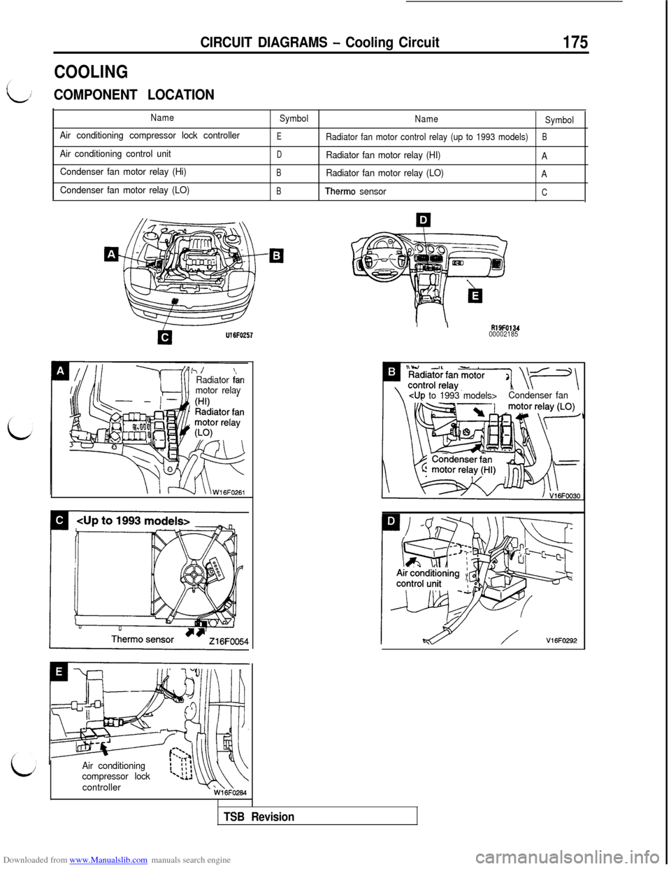MITSUBISHI 3000GT 1993 2.G Workshop Manual Downloaded from www.Manualslib.com manuals search engine CIRCUIT DIAGRAMS - Cooling Circuit175
COOLING
COMPONENT LOCATION
Name
Air conditioning compressor lock controller
Air conditioning control unit MITSUBISHI 3000GT 1993 2.G Workshop Manual Downloaded from www.Manualslib.com manuals search engine CIRCUIT DIAGRAMS - Cooling Circuit175
COOLING
COMPONENT LOCATION
Name
Air conditioning compressor lock controller
Air conditioning control unit