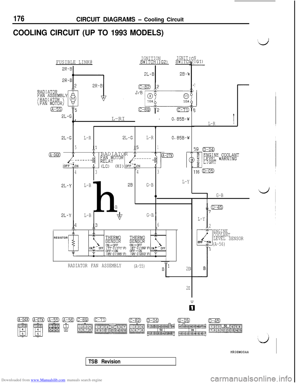 MITSUBISHI 3000GT 1995 2.G Service Manual Downloaded from www.Manualslib.com manuals search engine 176CIRCUIT DIAGRAMS - Cooling Circuit
COOLING CIRCUIT (UP TO 1993 MODELS)
‘LJ\
IGNITIONIGNITSWITCH(IG2)SWITCINIGl)FUSIBLE LINK@
2R-B
2R-B
28-