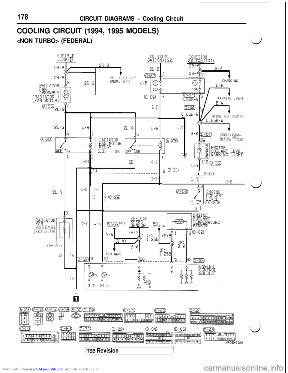 MITSUBISHI 3000GT 1993 2.G Workshop Manual Downloaded from www.Manualslib.com manuals search engine 178CIRCUIT DIAGRAMS - Cooling Circuit
COOLING CIRCUIT (1994, 1995 MODELS)
<NON TURBO> (FEDERAL)
FUSIB ELINK 5bIGNI:SWIT(3N(IG2)IGNITIONSWITCH(I MITSUBISHI 3000GT 1993 2.G Workshop Manual Downloaded from www.Manualslib.com manuals search engine 178CIRCUIT DIAGRAMS - Cooling Circuit
COOLING CIRCUIT (1994, 1995 MODELS)
<NON TURBO> (FEDERAL)
FUSIB ELINK 5bIGNI:SWIT(3N(IG2)IGNITIONSWITCH(I