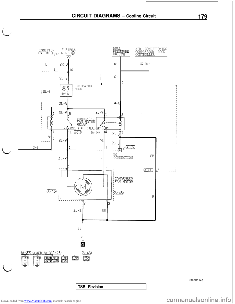 MITSUBISHI 3000GT 1996 2.G Workshop Manual Downloaded from www.Manualslib.com manuals search engine CIRCUIT DIAGRAMS - Cooling Circuit179
IGNITIONFUSIB ESWITCH(IG2) LINK 5k
L-
r---
/2L-I
IIc
L---.
L
G-BDEDICATED
FUSE
DUAL~$~PX~~REAIR CONDITION