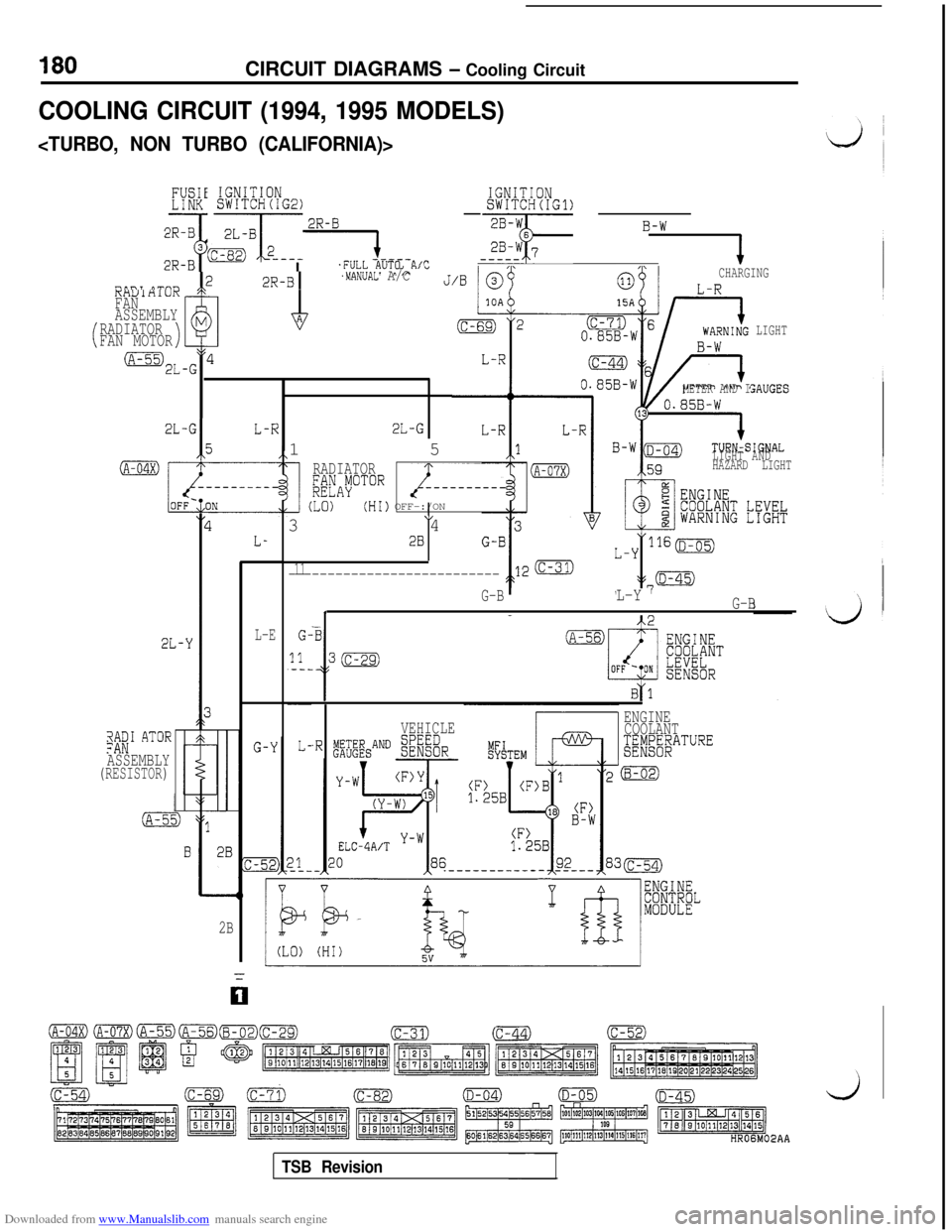 MITSUBISHI 3000GT 1995 2.G Workshop Manual Downloaded from www.Manualslib.com manuals search engine 180CIRCUIT DIAGRAMS - Cooling Circuit
COOLING CIRCUIT (1994, 1995 MODELS)
<TURBO, NON TURBO (CALIFORNIA)>
f$+yT” b,C~:Al’;f’ _____ ffJYG�