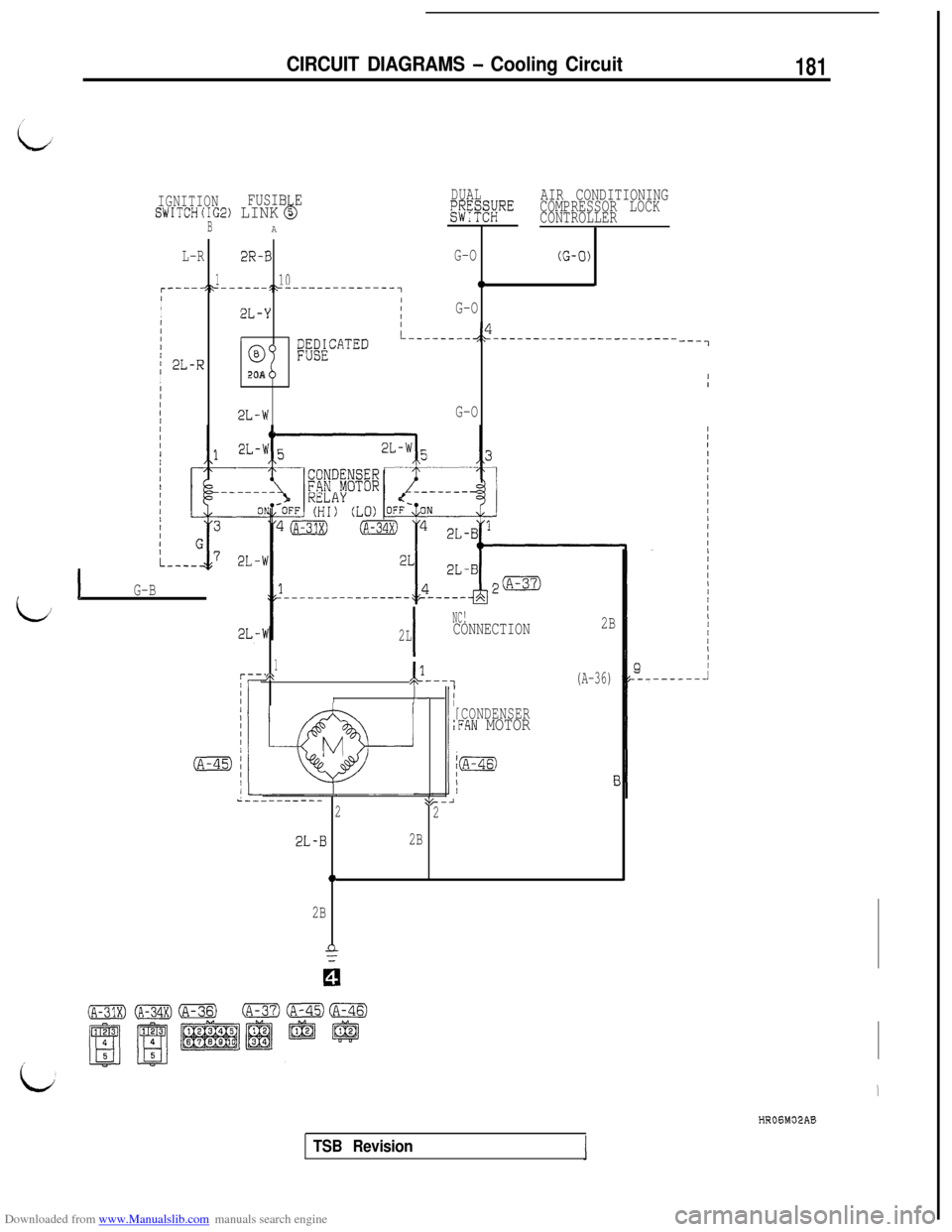 MITSUBISHI 3000GT 1994 2.G Workshop Manual Downloaded from www.Manualslib.com manuals search engine CIRCUIT DIAGRAMS - Cooling Circuit181
idJ
IGNITIONFUSIB Eb
DUALAIR CONDITIONING
SWITCH(IG2) LINK 5l;~~;RECOMPRESSOR LOCK
CONTROLLER
BA
L-R2R-