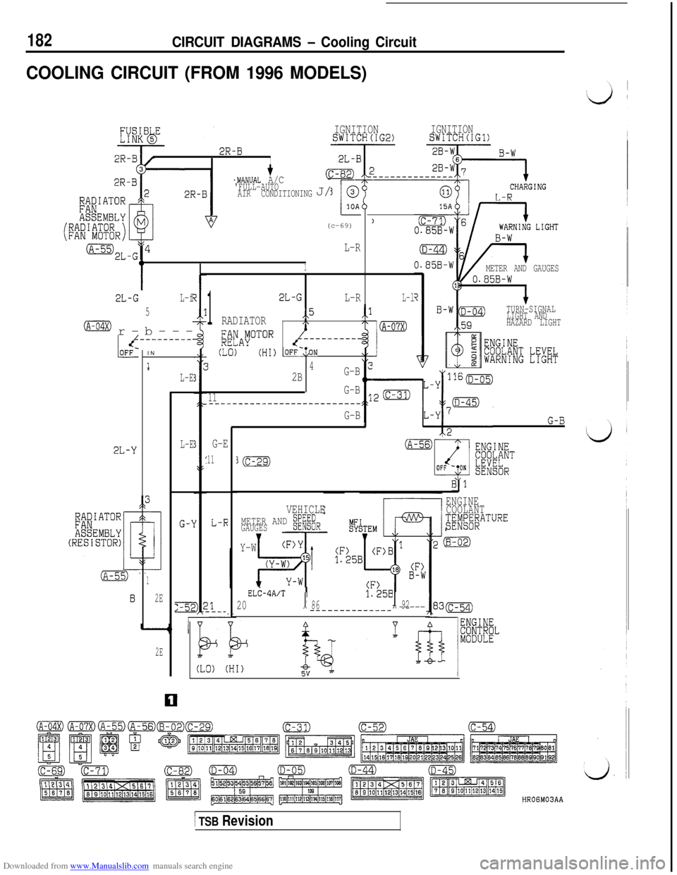 MITSUBISHI 3000GT 1993 2.G Workshop Manual Downloaded from www.Manualslib.com manuals search engine 182CIRCUIT DIAGRAMS - Cooling Circuit
COOLING CIRCUIT (FROM 1996 MODELS)
2L-B
(C-82)J/B
@
i10A(c-69)
IGNITIONIGNITIONSWITCH(IG2)SWITCH(IG1)
-- MITSUBISHI 3000GT 1993 2.G Workshop Manual Downloaded from www.Manualslib.com manuals search engine 182CIRCUIT DIAGRAMS - Cooling Circuit
COOLING CIRCUIT (FROM 1996 MODELS)
2L-B
(C-82)J/B
@
i10A(c-69)
IGNITIONIGNITIONSWITCH(IG2)SWITCH(IG1)
--