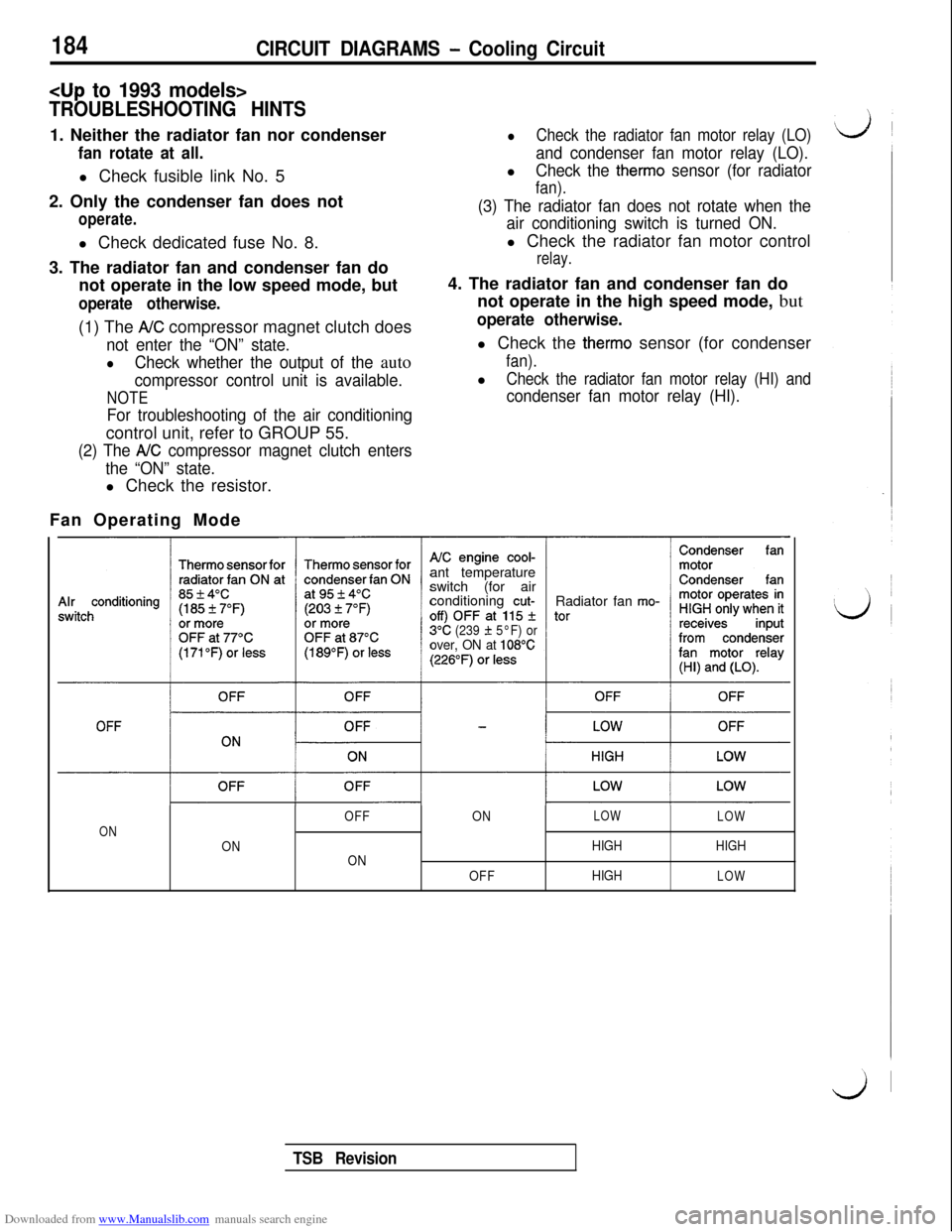 MITSUBISHI 3000GT 1992 2.G Repair Manual Downloaded from www.Manualslib.com manuals search engine 184CIRCUIT DIAGRAMS - Cooling Circuit
<Up to 1993 models>
TROUBLESHOOTING HINTS1. Neither the radiator fan nor condenser
fan rotate at all.l Ch MITSUBISHI 3000GT 1992 2.G Repair Manual Downloaded from www.Manualslib.com manuals search engine 184CIRCUIT DIAGRAMS - Cooling Circuit
<Up to 1993 models>
TROUBLESHOOTING HINTS1. Neither the radiator fan nor condenser
fan rotate at all.l Ch