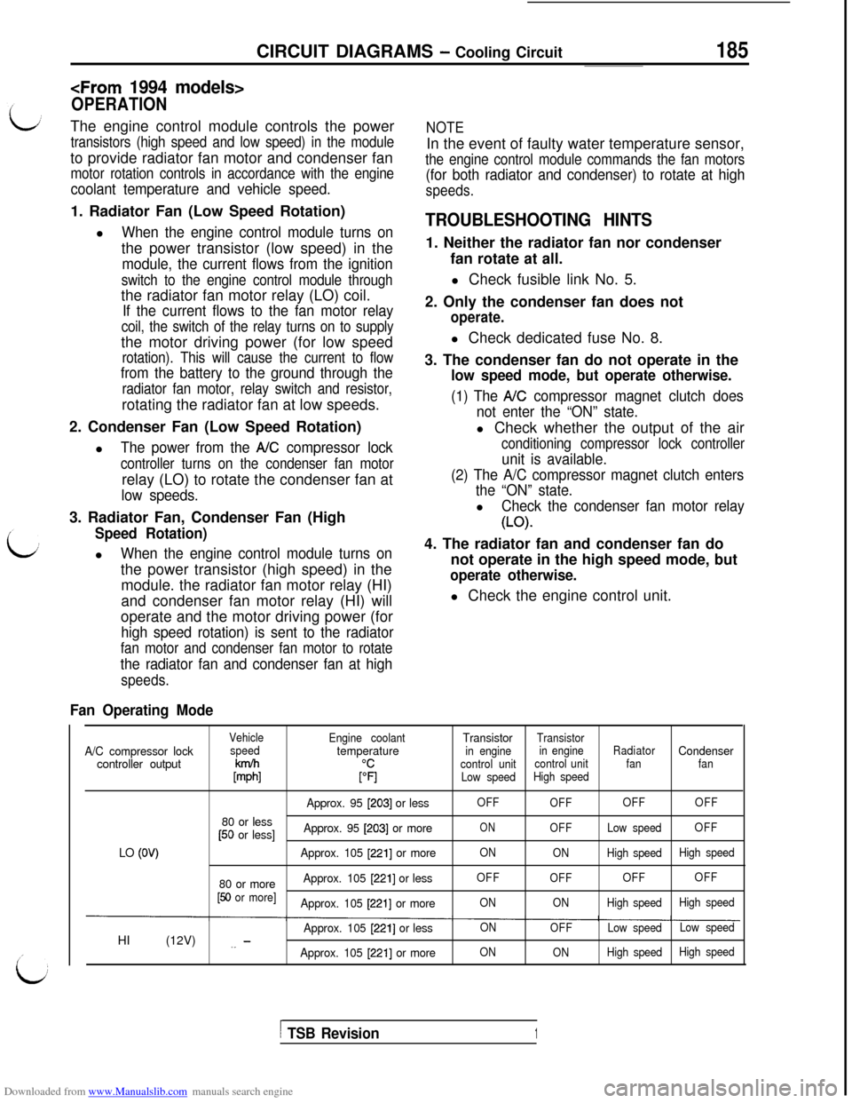 MITSUBISHI 3000GT 1993 2.G Workshop Manual Downloaded from www.Manualslib.com manuals search engine CIRCUIT DIAGRAMS - Cooling Circuit185
<From 1994 models>
OPERATIONThe engine control module controls the power
transistors (high speed and low 