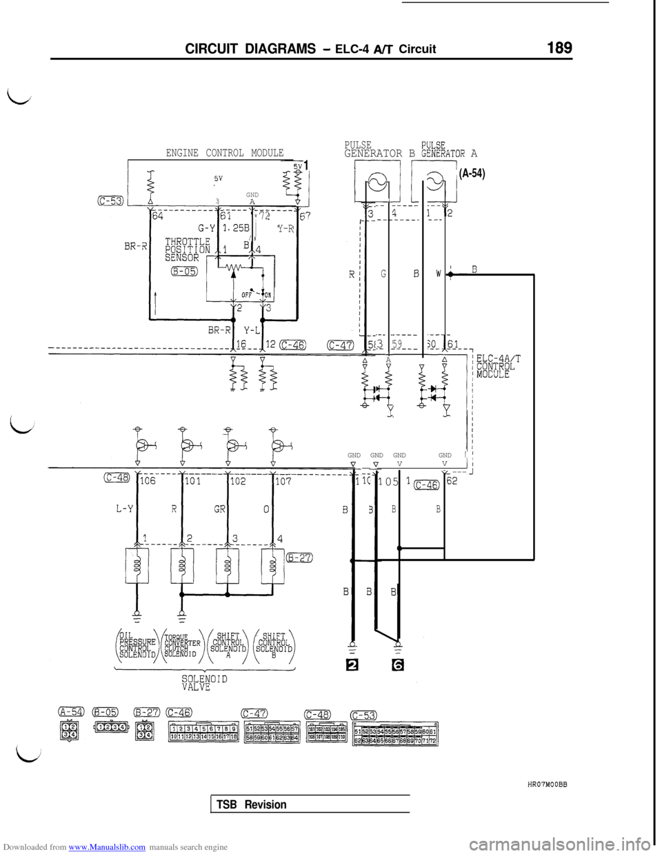 MITSUBISHI 3000GT 1994 2.G Workshop Manual Downloaded from www.Manualslib.com manuals search engine CIRCUIT DIAGRAMS - ELC-4 AK Circuit
PULSEGENERATOR B &%iATDR A
1l-----J-
L
i?I
JL-----?----.
B
_---_
59_---_
(A-54)
i-_-
--_
G
.-- _3 
.- _-A
