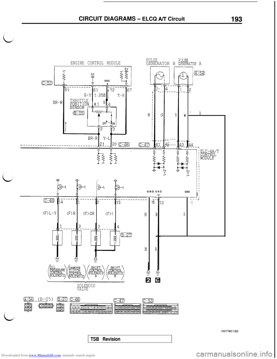 MITSUBISHI 3000GT 1994 2.G Workshop Manual Downloaded from www.Manualslib.com manuals search engine CIRCUIT DIAGRAMS - ELCQ A/T Circuit193
ENGINE CONTROL MODULEPULSE
IGENERATOR B k%:ATOR A
l-----I
/xn
IciV
-.--I--.
IB
IIII/IIIIIGNDI
(c-53)4 AG