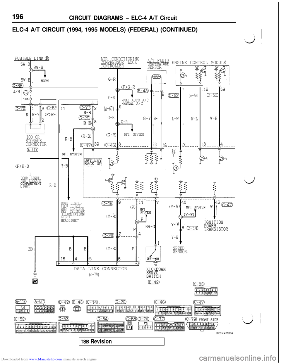MITSUBISHI 3000GT 1992 2.G Repair Manual Downloaded from www.Manualslib.com manuals search engine CIRCUIT DIAGRAMS - ELC-4 A/T Circuit
ELC-4 A/T CIRCUIT (1994, 1995 MODELS) (FEDERAL) (CONTINUED)
d
A/T FLUIDTEMPERATURE ENGINE CONTROL MODULE
S MITSUBISHI 3000GT 1992 2.G Repair Manual Downloaded from www.Manualslib.com manuals search engine CIRCUIT DIAGRAMS - ELC-4 A/T Circuit
ELC-4 A/T CIRCUIT (1994, 1995 MODELS) (FEDERAL) (CONTINUED)
d
A/T FLUIDTEMPERATURE ENGINE CONTROL MODULE
S