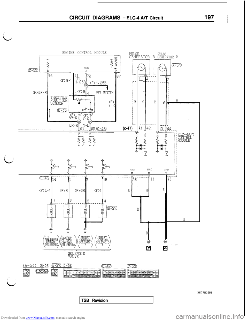 MITSUBISHI 3000GT 1992 2.G Workshop Manual Downloaded from www.Manualslib.com manuals search engine CIRCUIT DIAGRAMS - ELC-4 A/T Circuit197 (
ENGINE CONTROL MODULEIPULSEGENERATOR B :k%ATOR A
l-----l/
I-.
r-I
I
I
IIIII
IRII1IIIII/L.
(c-47)
2Lll