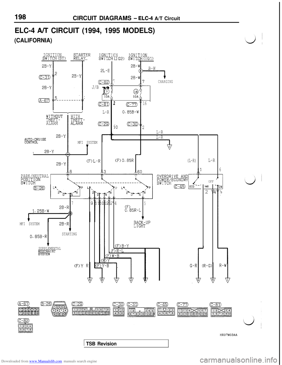 MITSUBISHI 3000GT 1992 2.G Workshop Manual Downloaded from www.Manualslib.com manuals search engine CIRCUIT DIAGRAMS - ELC4 A/T Circuit
ELC-4 A/T CIRCUIT (1994, 1995 MODELS)
(CALIFORNIA)
IGNITIONSWITCH(ST)i%;ERIGNIlSWIT(--:E
,“~
2L-E
f
(c-82