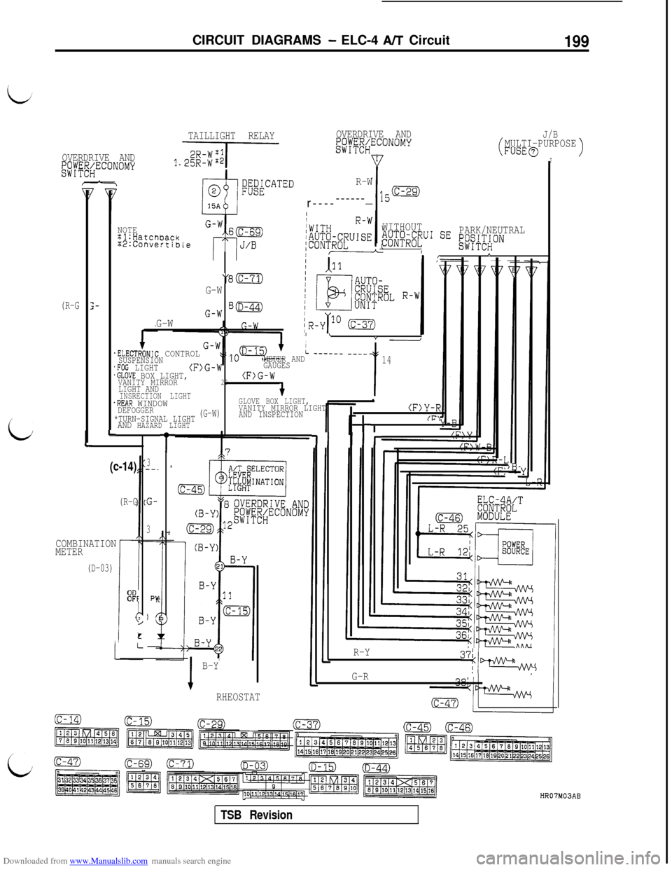 MITSUBISHI 3000GT 1996 2.G User Guide Downloaded from www.Manualslib.com manuals search engine CIRCUIT DIAGRAMS - ELC-4 A/T Circuit199
TAILLIGHT RELAY
l.r
OVERDRIVE AND~~~~~~ECONOMY
I
i
R-W
(
J/BMULTI-PURPOSEFUSED>JOVERDRIVE AND;t$~~&ECON