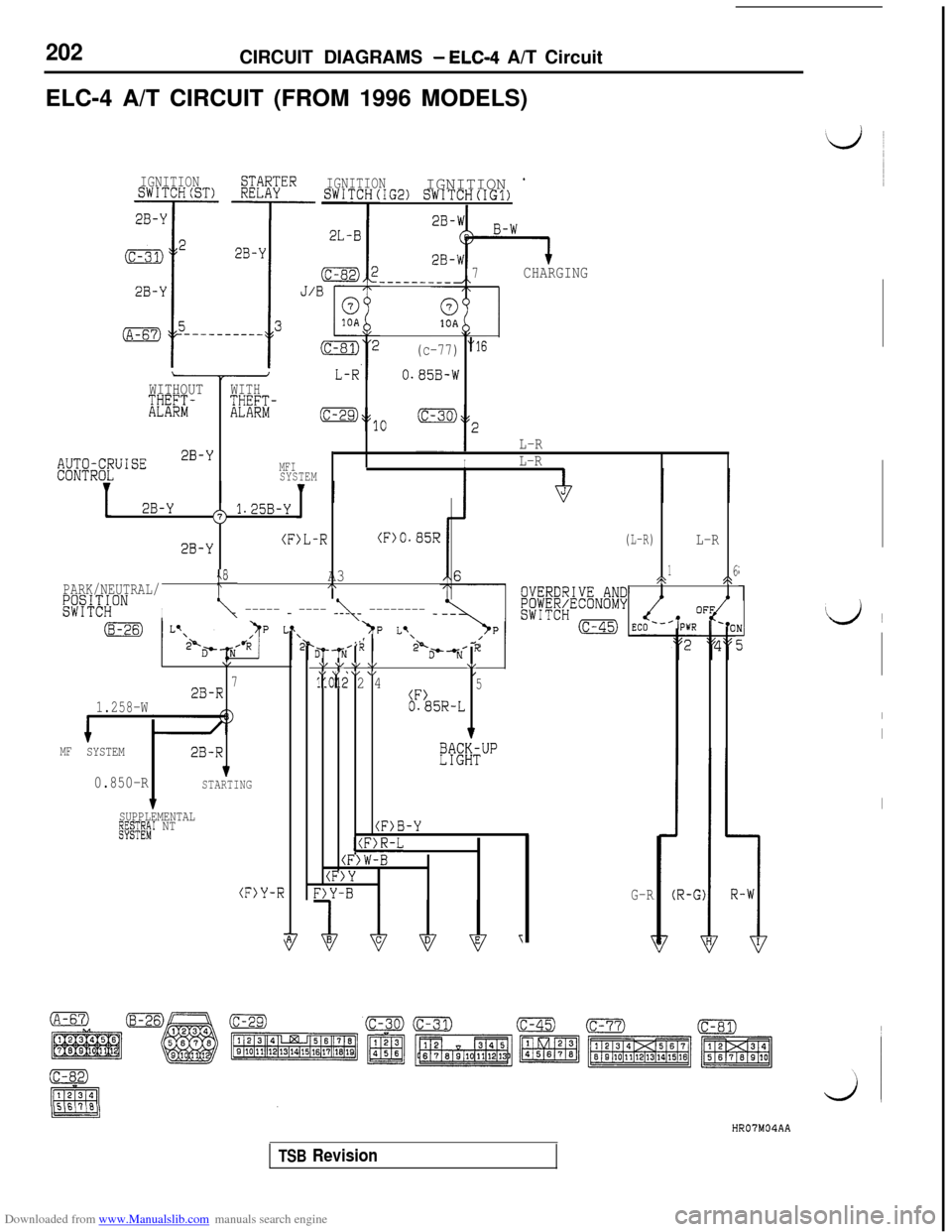 MITSUBISHI 3000GT 1992 2.G Workshop Manual Downloaded from www.Manualslib.com manuals search engine 202CIRCUIT DIAGRAMS - ELC4 A/T Circuit
ELC-4 A/T CIRCUIT (FROM 1996 MODELS)
IGNITIONSWITCH(ST)E%""IGNITIONIGNITION SWITCH(IG2) SWITCH(IG1)
7CH