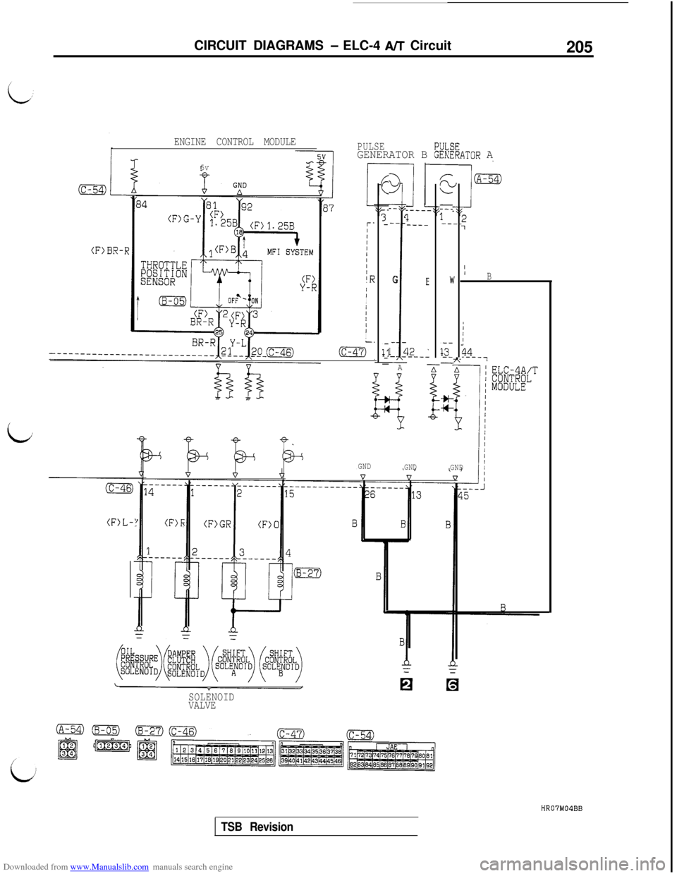 MITSUBISHI 3000GT 1992 2.G Workshop Manual Downloaded from www.Manualslib.com manuals search engine CIRCUIT DIAGRAMS - ELC-4 A/T Circuit205
PULSEGENERATOR B #i%ATOR A
ENGINE CONTROL MODULEI
5v
r’IIIIIII
/R/II/I1/IIL.
/
-.
/
5
---_1--
k
1;:-
