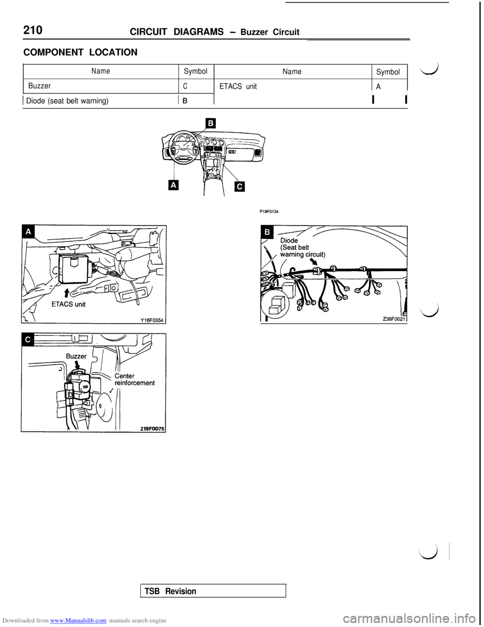 MITSUBISHI 3000GT 1996 2.G User Guide Downloaded from www.Manualslib.com manuals search engine 210CIRCUIT DIAGRAMS - Buzzer Circuit
COMPONENT LOCATION
Buzzer
NameSymbol
Name
Symbold
CETACS unit
AII-!II
1 Diode (seat belt warning)b tI I
Pl