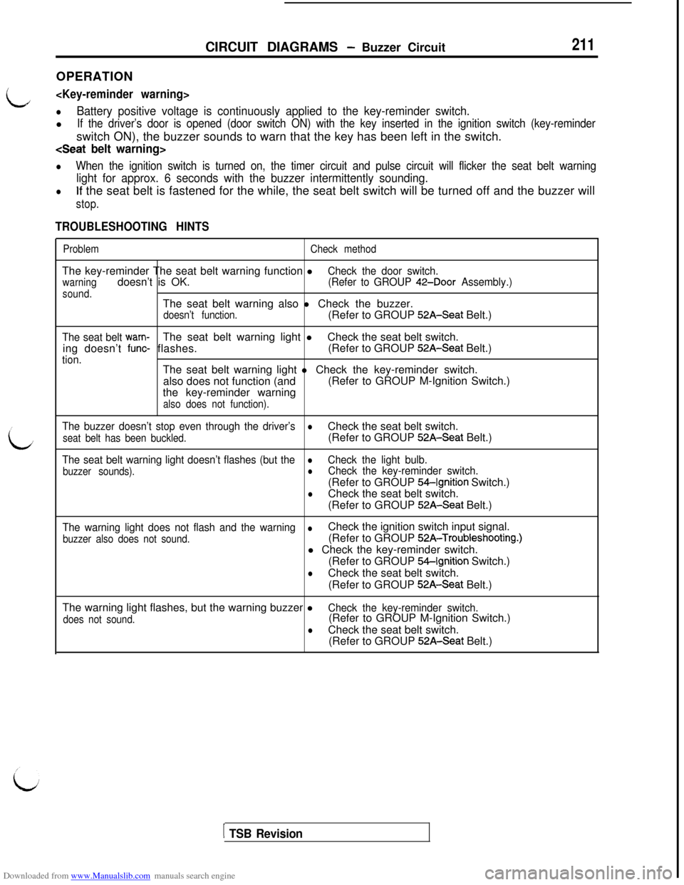 MITSUBISHI 3000GT 1992 2.G User Guide Downloaded from www.Manualslib.com manuals search engine CIRCUIT DIAGRAMS - Buzzer Circuit211
OPERATION
L<Key-reminder warning>
lBattery positive voltage is continuously applied to the key-reminder sw MITSUBISHI 3000GT 1992 2.G User Guide Downloaded from www.Manualslib.com manuals search engine CIRCUIT DIAGRAMS - Buzzer Circuit211
OPERATION
L<Key-reminder warning>
lBattery positive voltage is continuously applied to the key-reminder sw