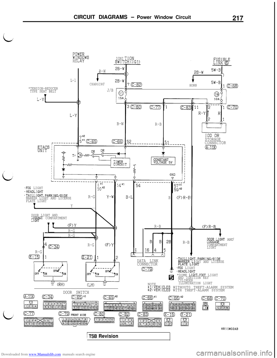 MITSUBISHI 3000GT 1993 2.G Workshop Manual Downloaded from www.Manualslib.com manuals search engine CIRCUIT DIAGRAMS - Power Window Circuit217
i
3REIGNISWI?
B-W2B-b
CHARGING
J/B
2B-W5W-Bl
HORN5W-B,1-i\ 1
L-l
*TENSION-REDUCER
TYPE SEAT BELT
L-Y