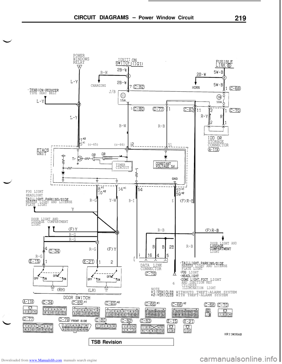 MITSUBISHI 3000GT 1996 2.G Owners Manual Downloaded from www.Manualslib.com manuals search engine CIRCUIT DIAGRAMS - Power Window Circuit
219
POWER
WINDOWS
RELAYIGNITI
A
I
SWITCl
B-W2B-r,
L-yrCHARGING
J/B.TENSION-REDUCER
TYPE SEAT BELT
L-Y