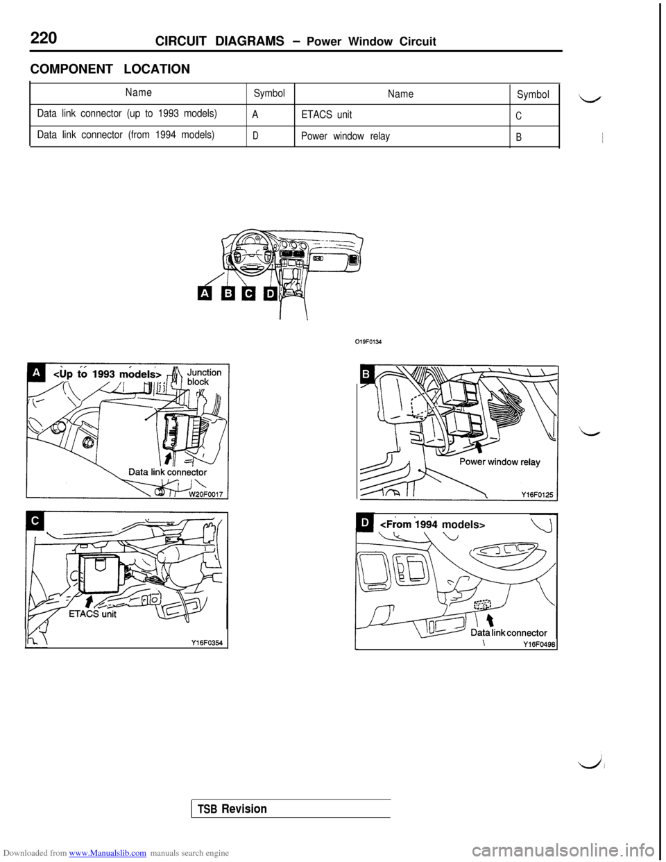 MITSUBISHI 3000GT 1992 2.G Workshop Manual Downloaded from www.Manualslib.com manuals search engine 220
CIRCUIT DIAGRAMS - Power Window Circuit
COMPONENT LOCATION
Name
Symbol
Name
Data link connector (up to 1993 models)
AETACS unit
Data link c
